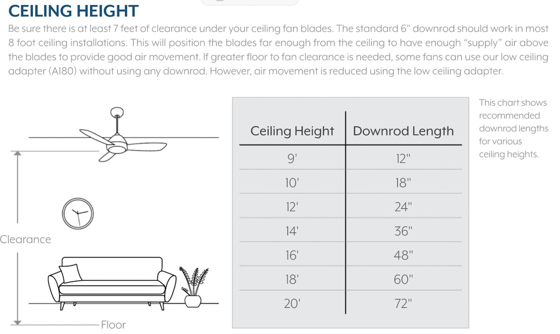 52" Supra 5 - Blade Standard Ceiling Fan with Pull Chain