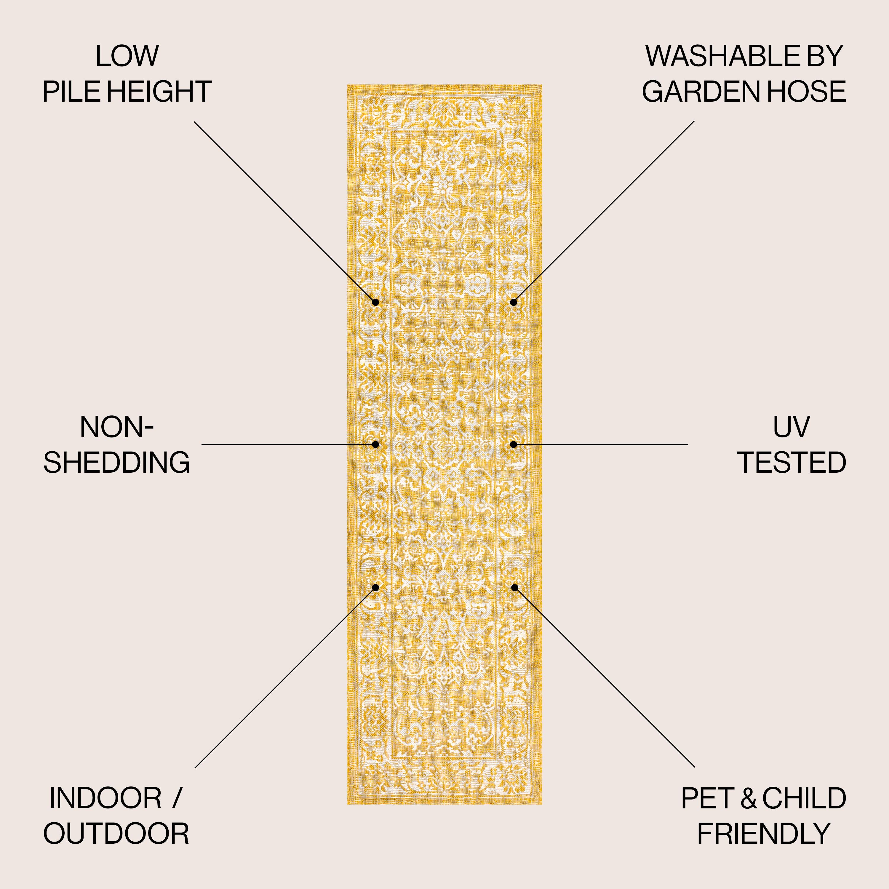 2' x 8' Tela Bohemian Styled Textured Weave Floral Indoor/Outdoor Runner Rug, Yellow/Cream - JONATHAN Y