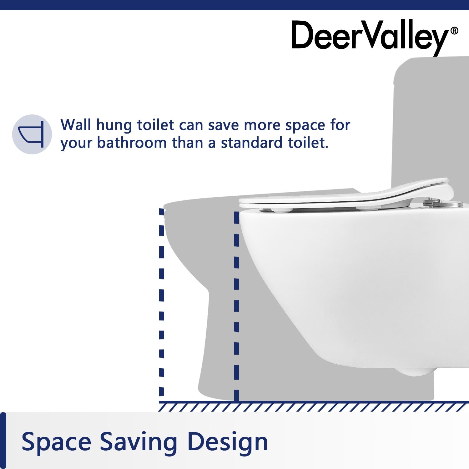 Liberty 1.6 GPF Elongated Wall Hung Toilets (Seat Included)
