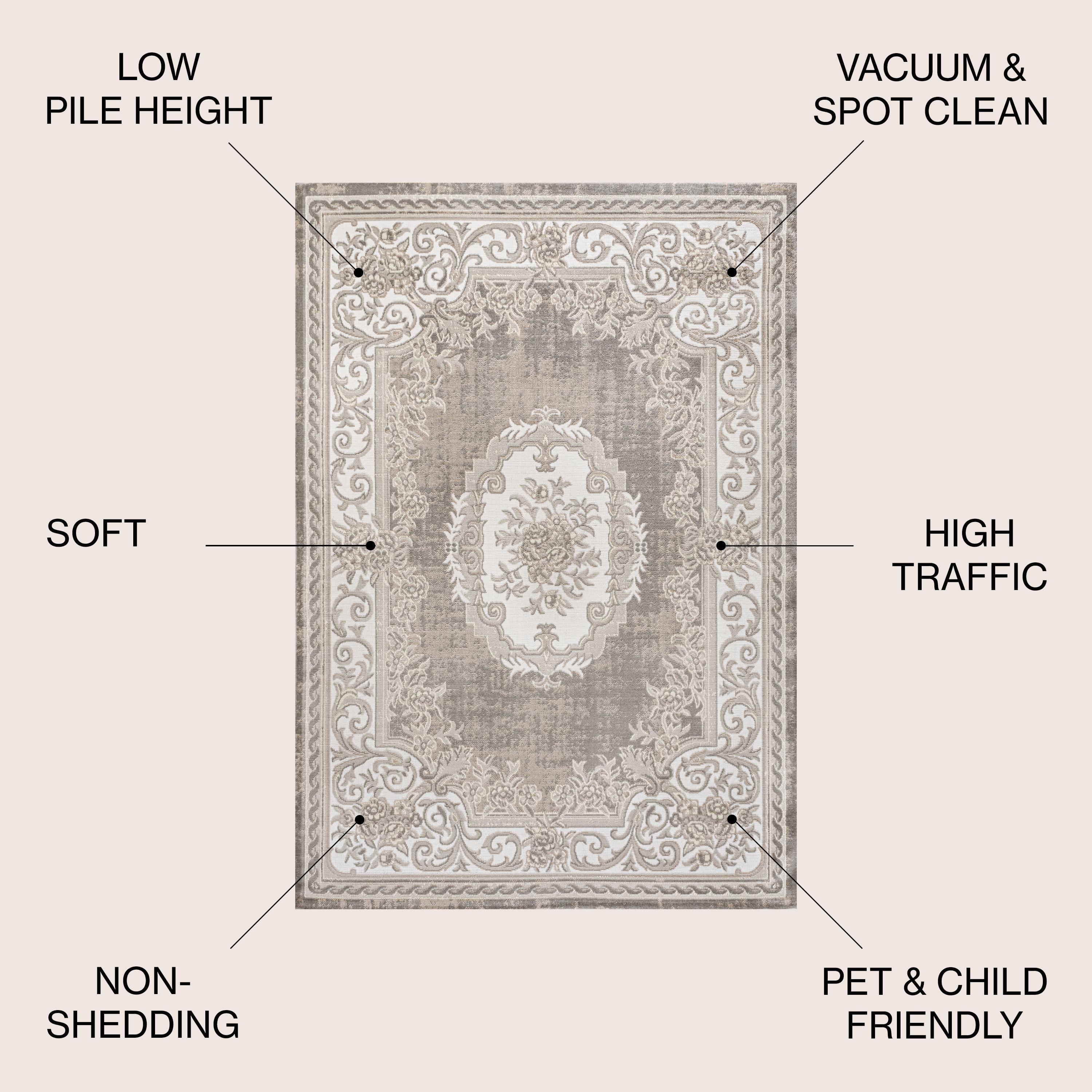 JONATHAN Y Rosalia Cottage Medallion Gray/Ivory 5 ft. x 8 ft. Area Rug