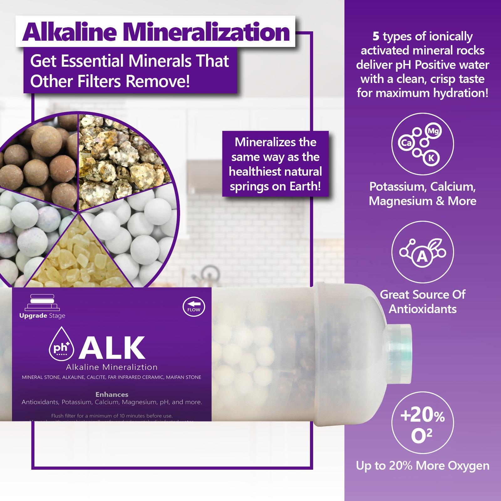 Express Water – 1 Year Alkaline Reverse Osmosis System Replacement Filter Set – 6 Filters with 100 GPD RO Membrane, Carbon (GAC, ACB, PAC) Filters, Sediment (SED) Filters – 10 inch Size Water Filters