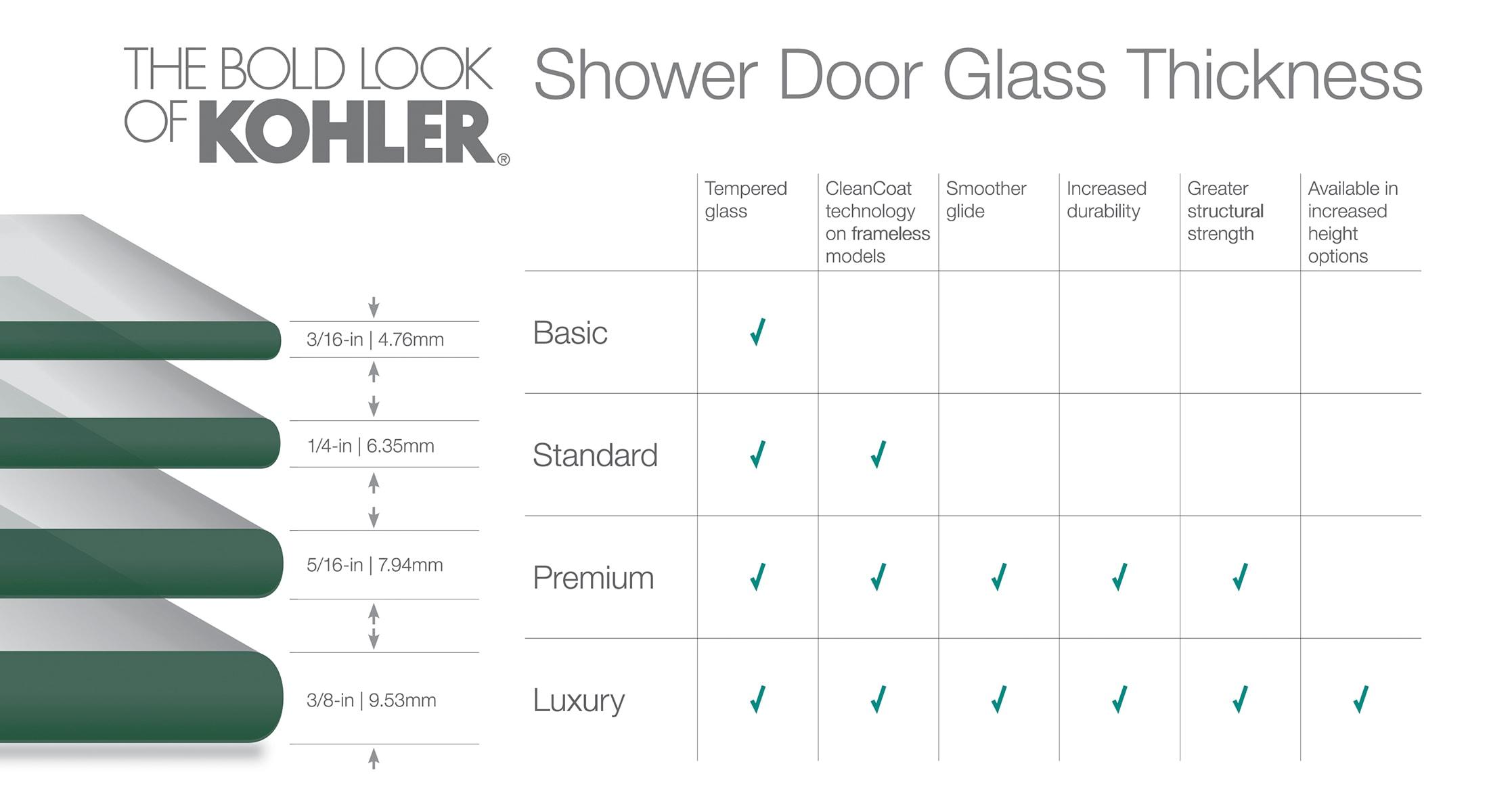 Levity 59.62" x 62" Bypass Bath Door with CleanCoat® Technology