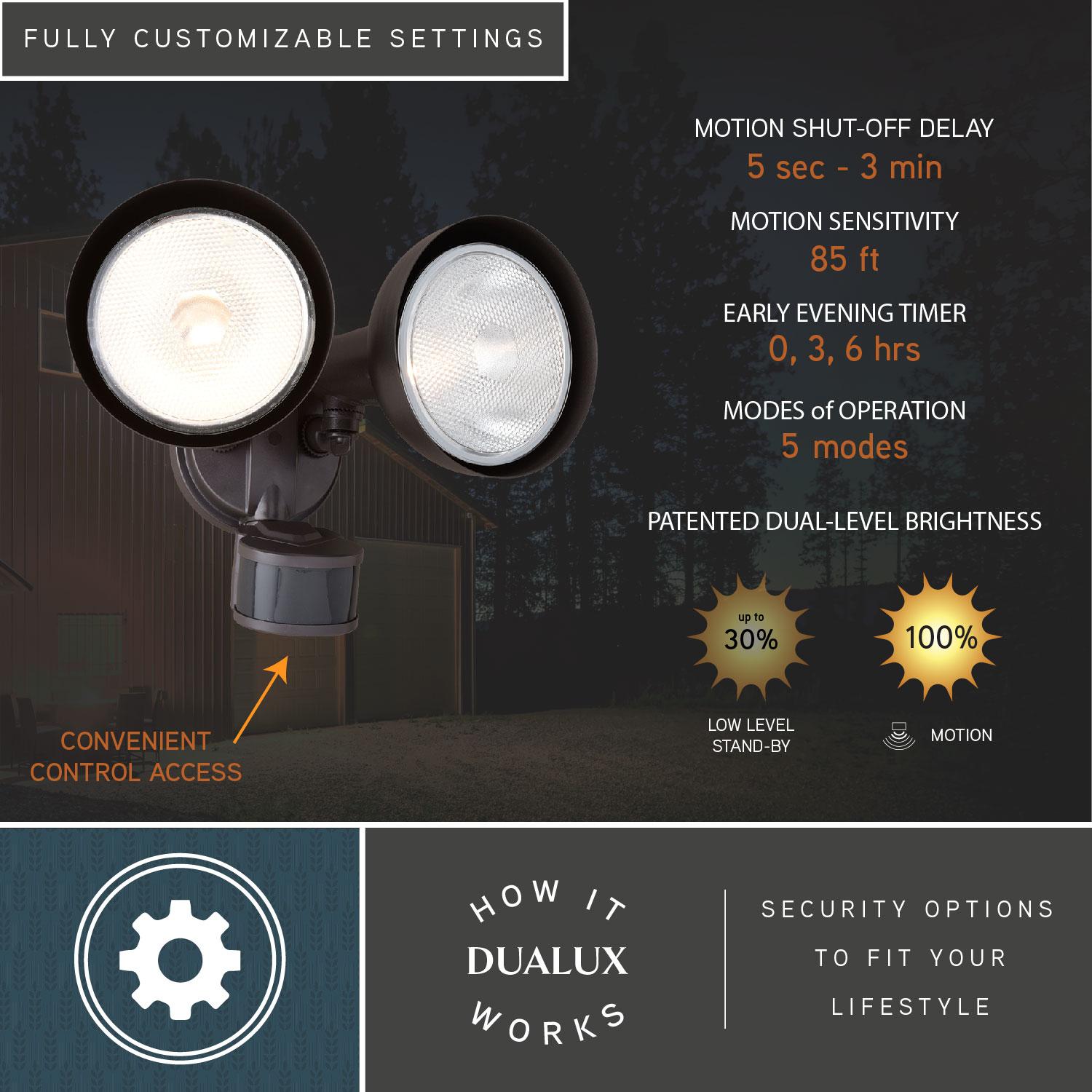 2 - Head Hardwired Dusk to Dawn Outdoor Security Flood Light with Motion Sensor and Timer