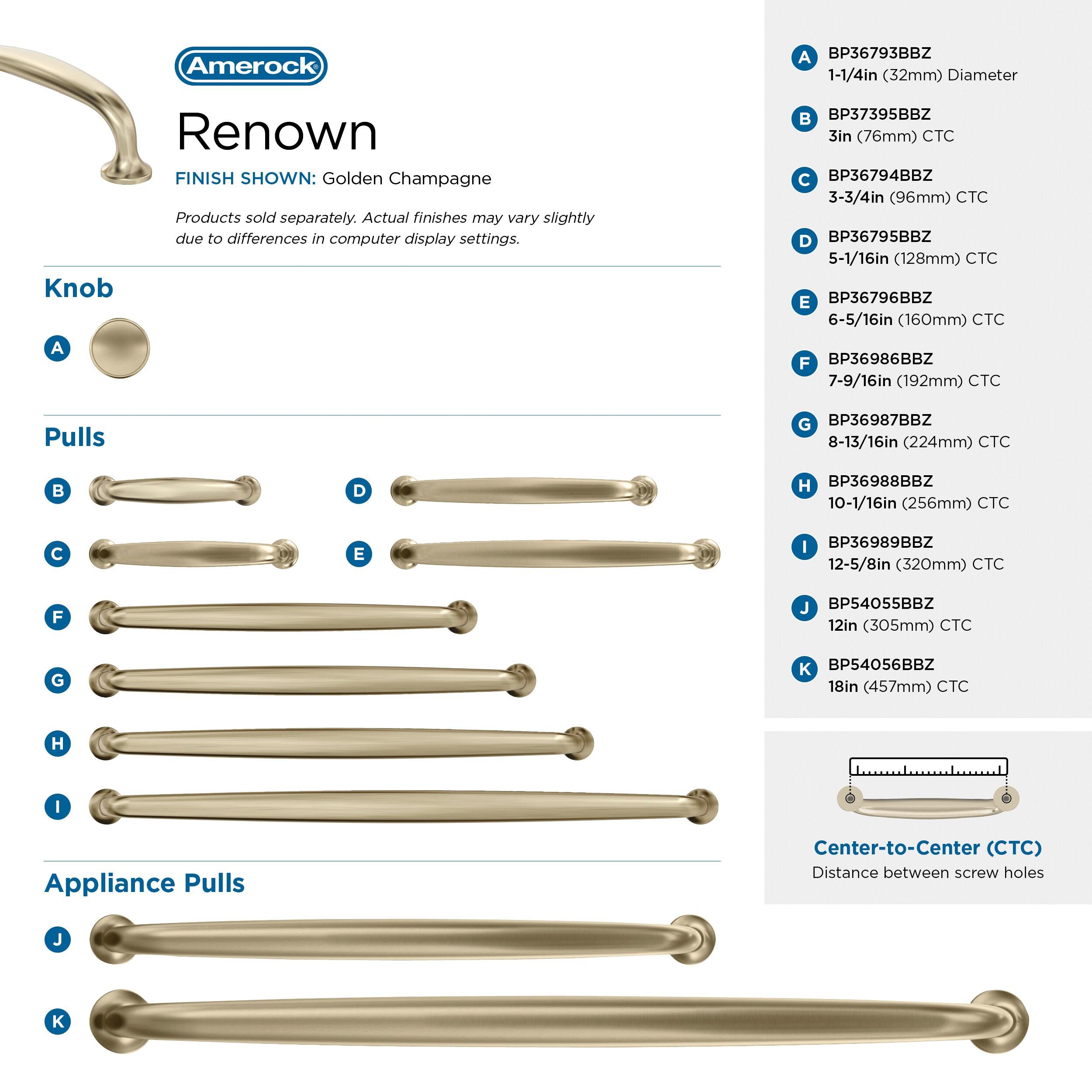 Renown 3 inch (76mm) Center-to-Center