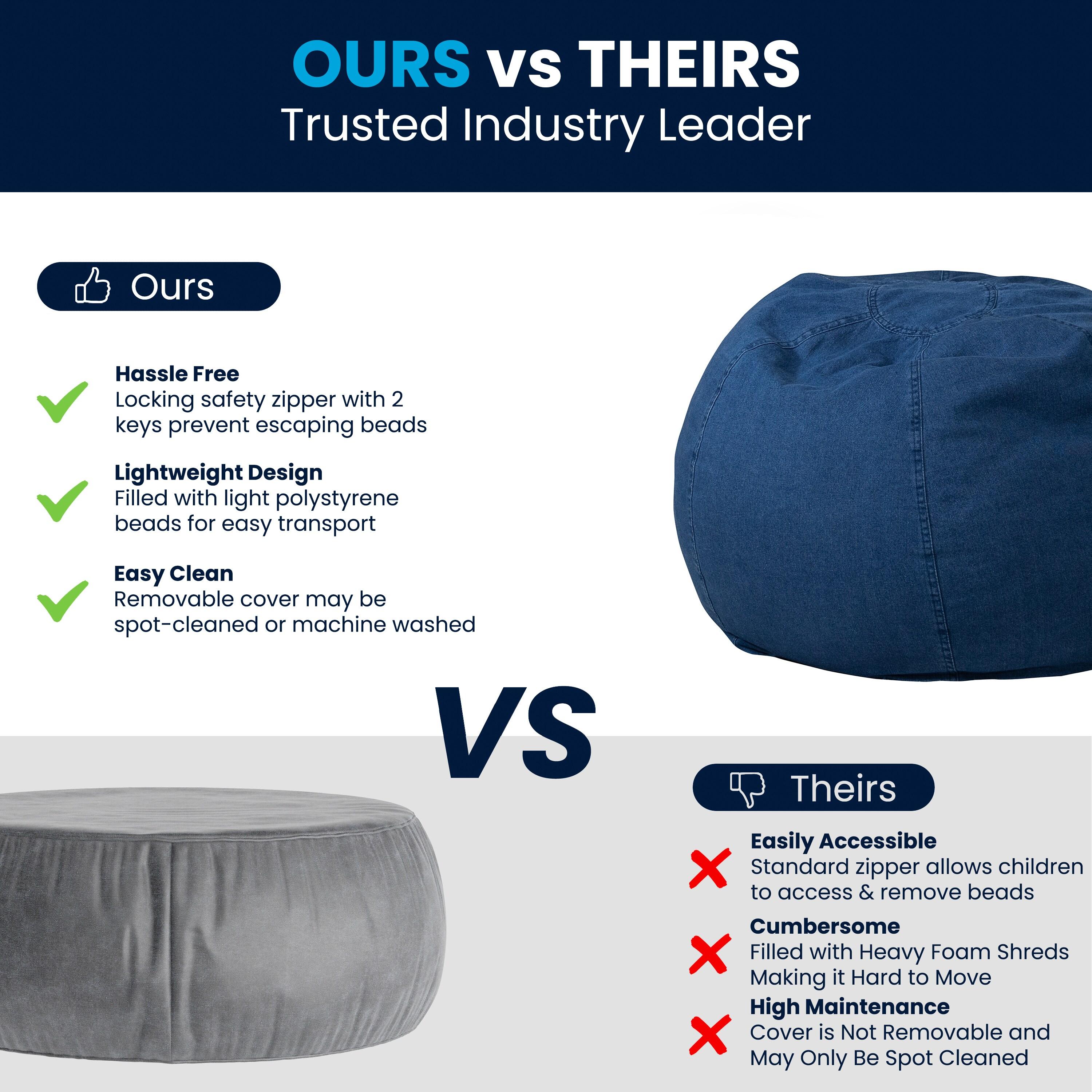 Flash Furniture Dillon Small Denim Refillable Bean Bag Chair for Kids and Teens
