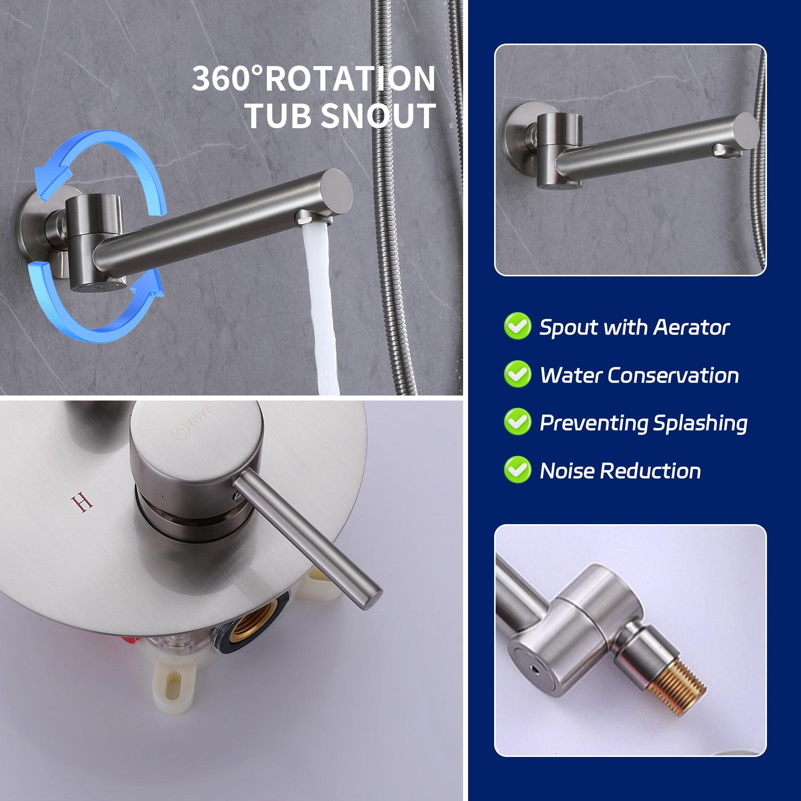 All-In-One Kit with Rough in-Valve