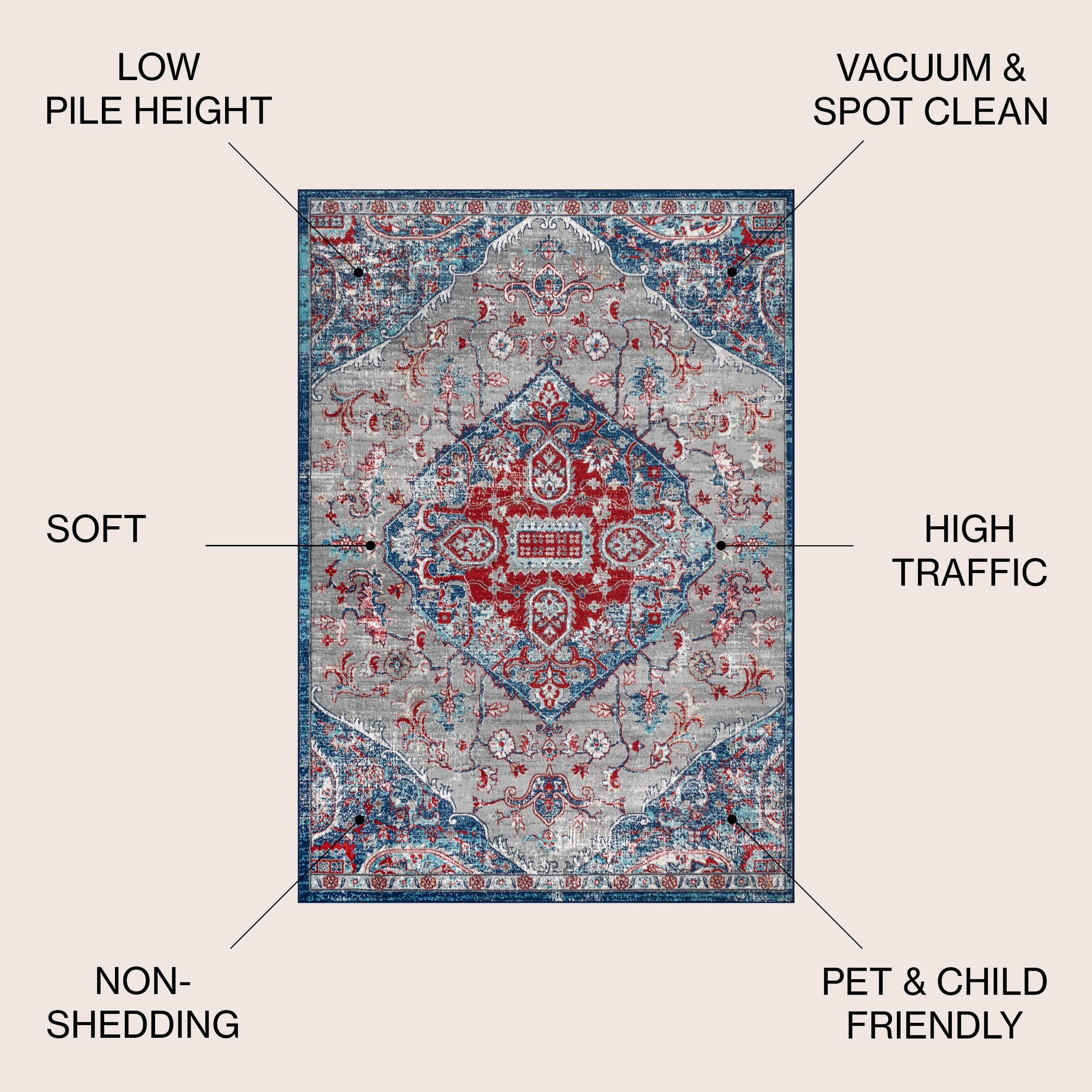 5'x8' Modern Persian Vintage Medallion Area Rug, Red/Navy - JONATHAN Y