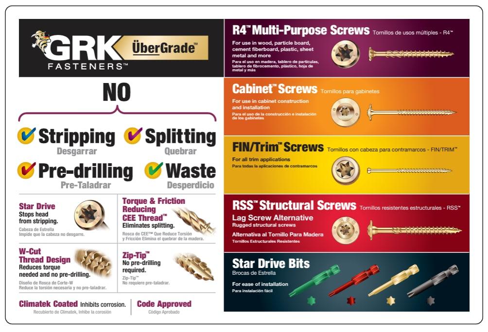 ITW No. 8 x 2-1/2 in. L Star Hex Washer Stainless Steel Construction Screws 80 pk 80 per box