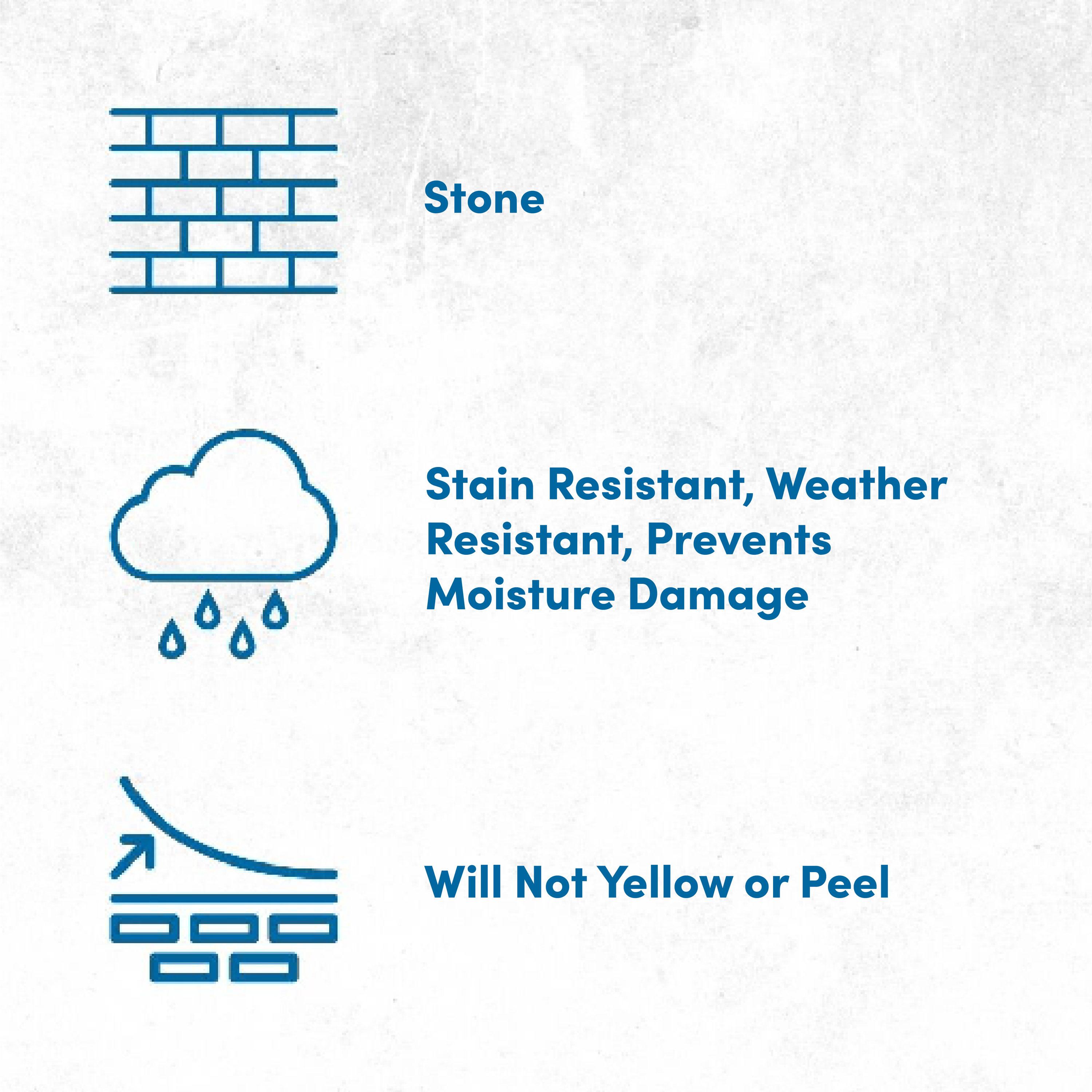 Rainguard Water Sealers SP-6004, Silicone, Clear Stone Industrial Sealant, 1 gal