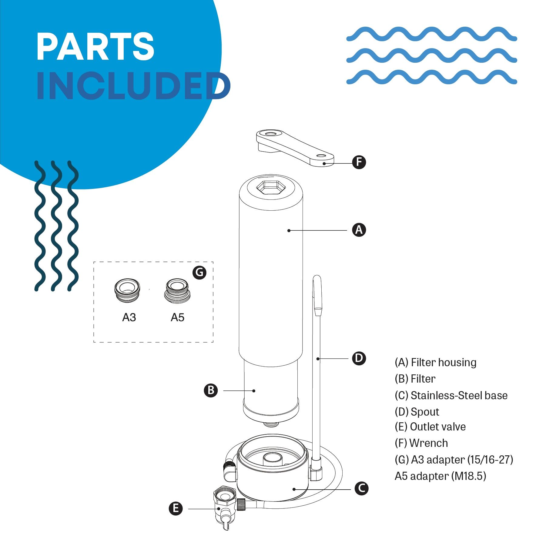 Filtration System