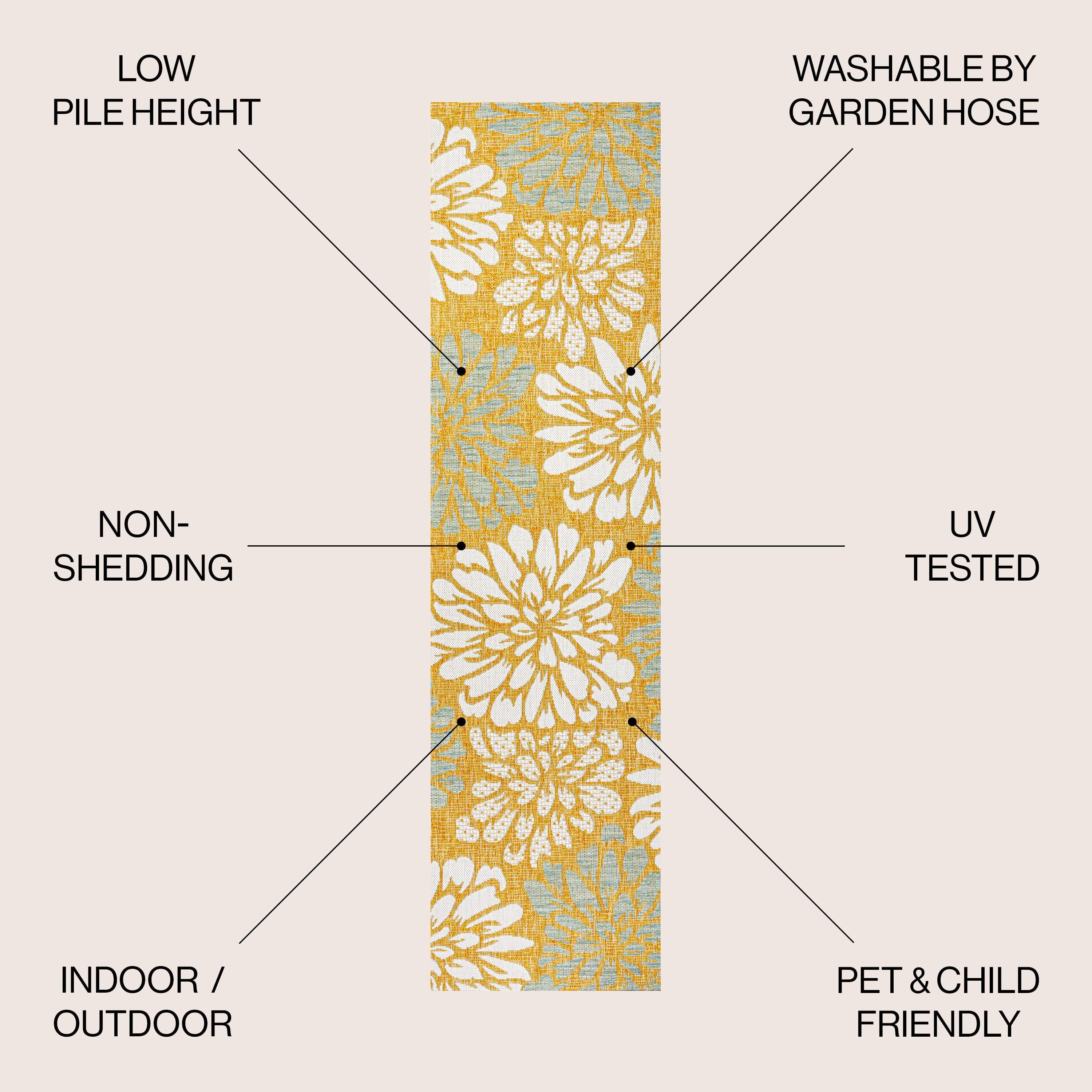 2' x 10' Zinnia Modern Floral Textured Weave Indoor/Outdoor Runner Rug, Yellow/Cream - JONATHAN Y