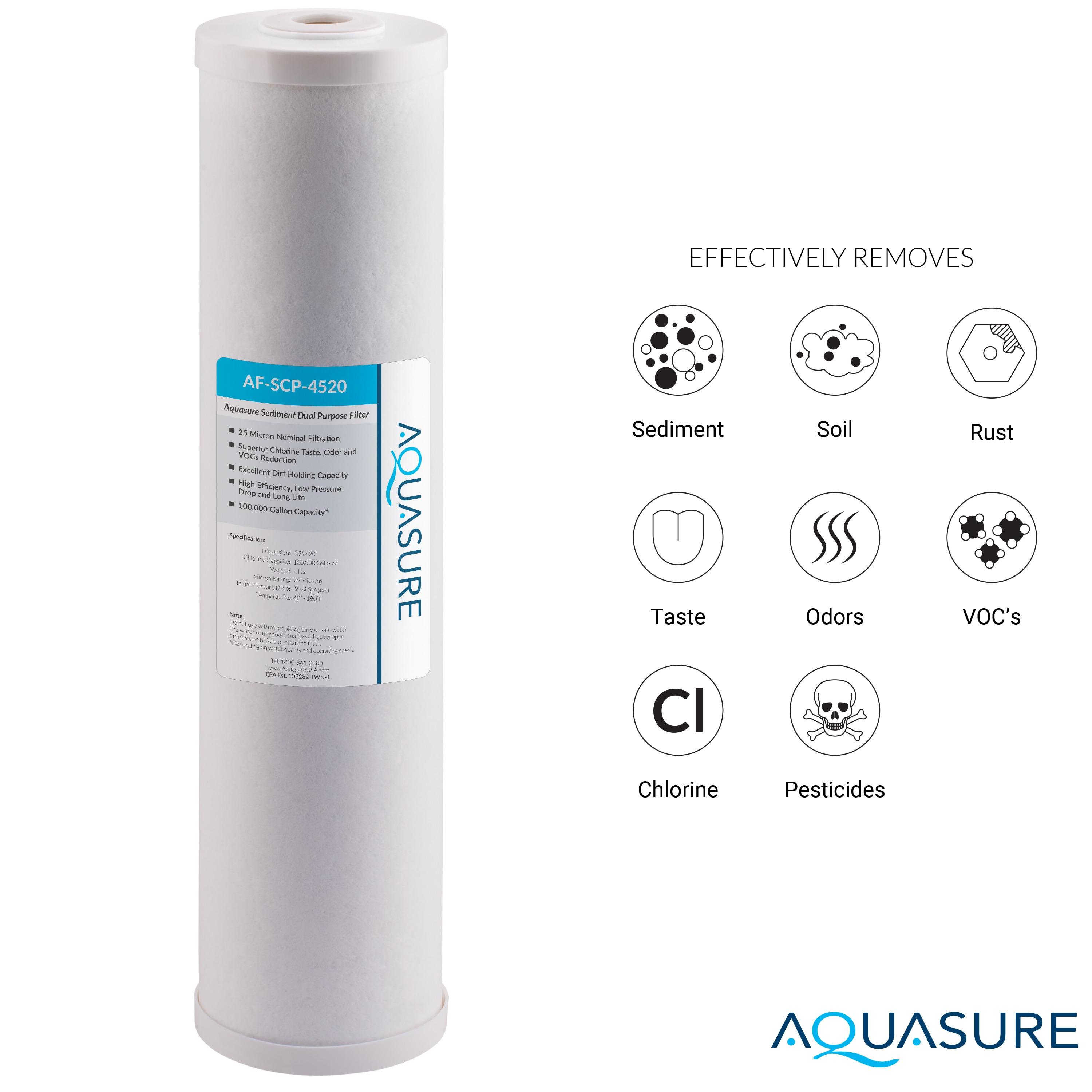 Filtration System