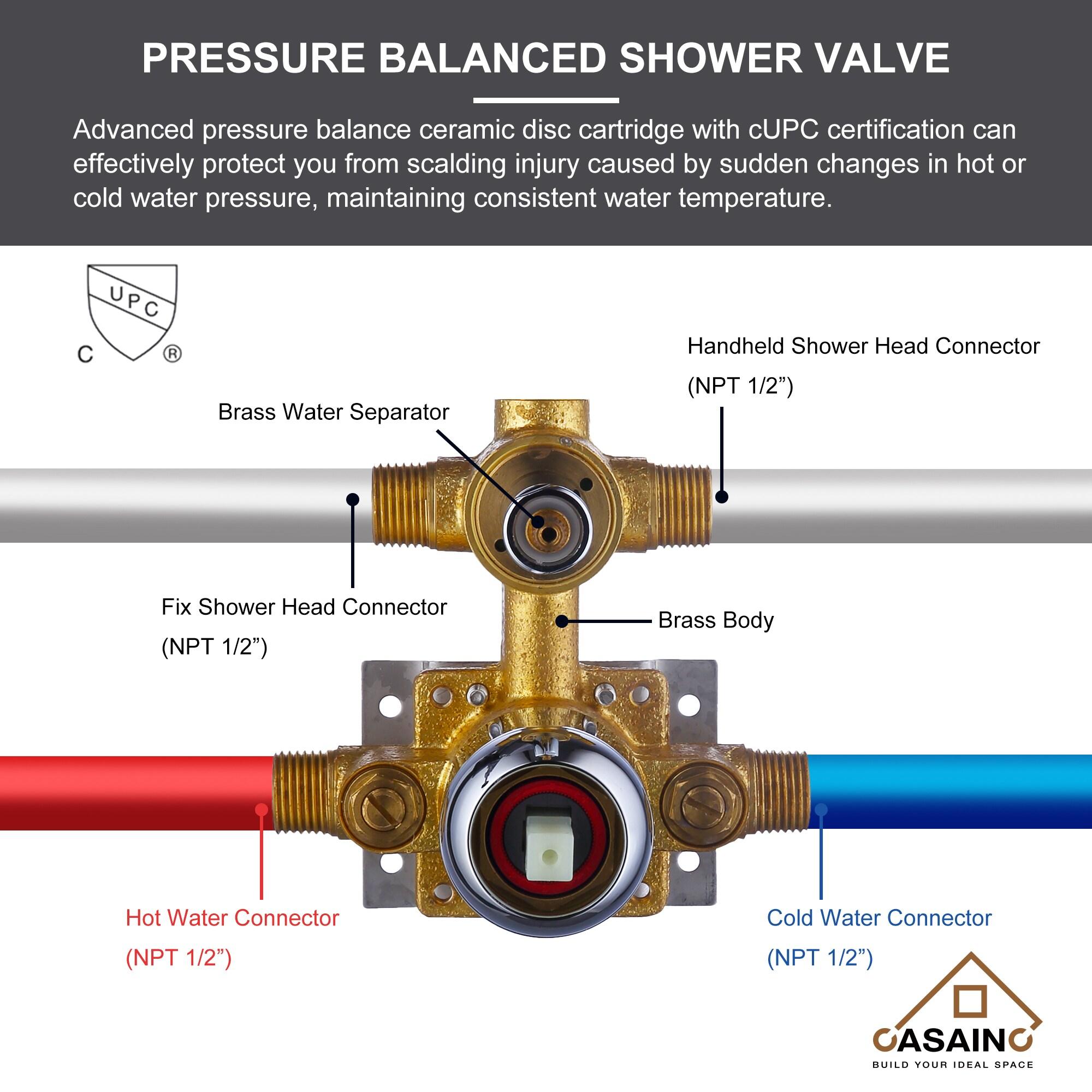 All-In-One Kit with Rough in-Valve