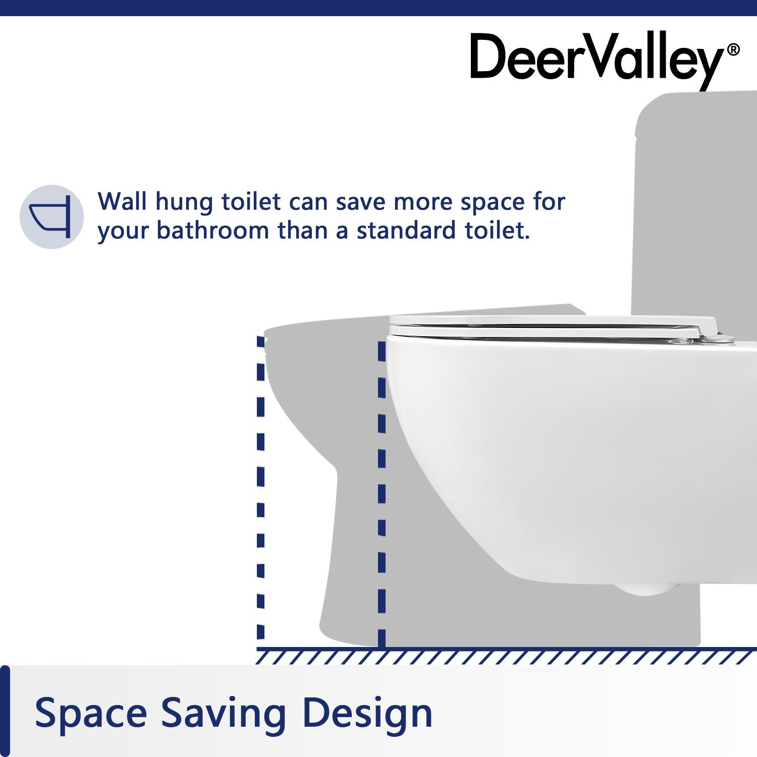 Liberty 1.6 GPF Elongated Wall Hung Toilets (Seat Included)