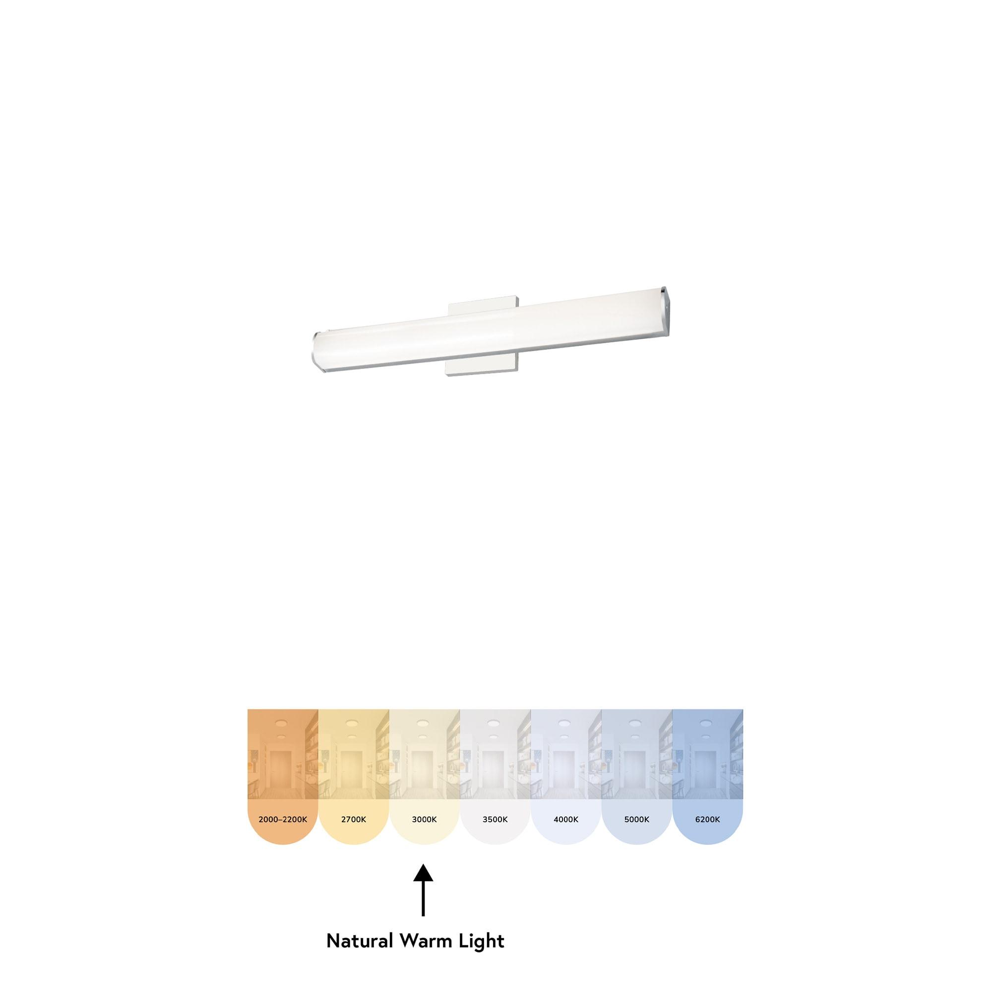 Kuzco Lighting Longitude Dimmable LED Bath Bar