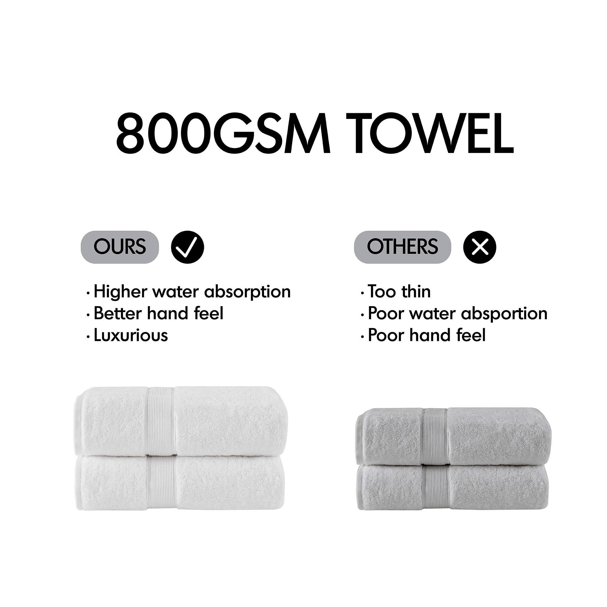 8pc Cotton Bath Towel Set Brown: Madison Park, Heavyweight Terry, OEKO-TEX Certified