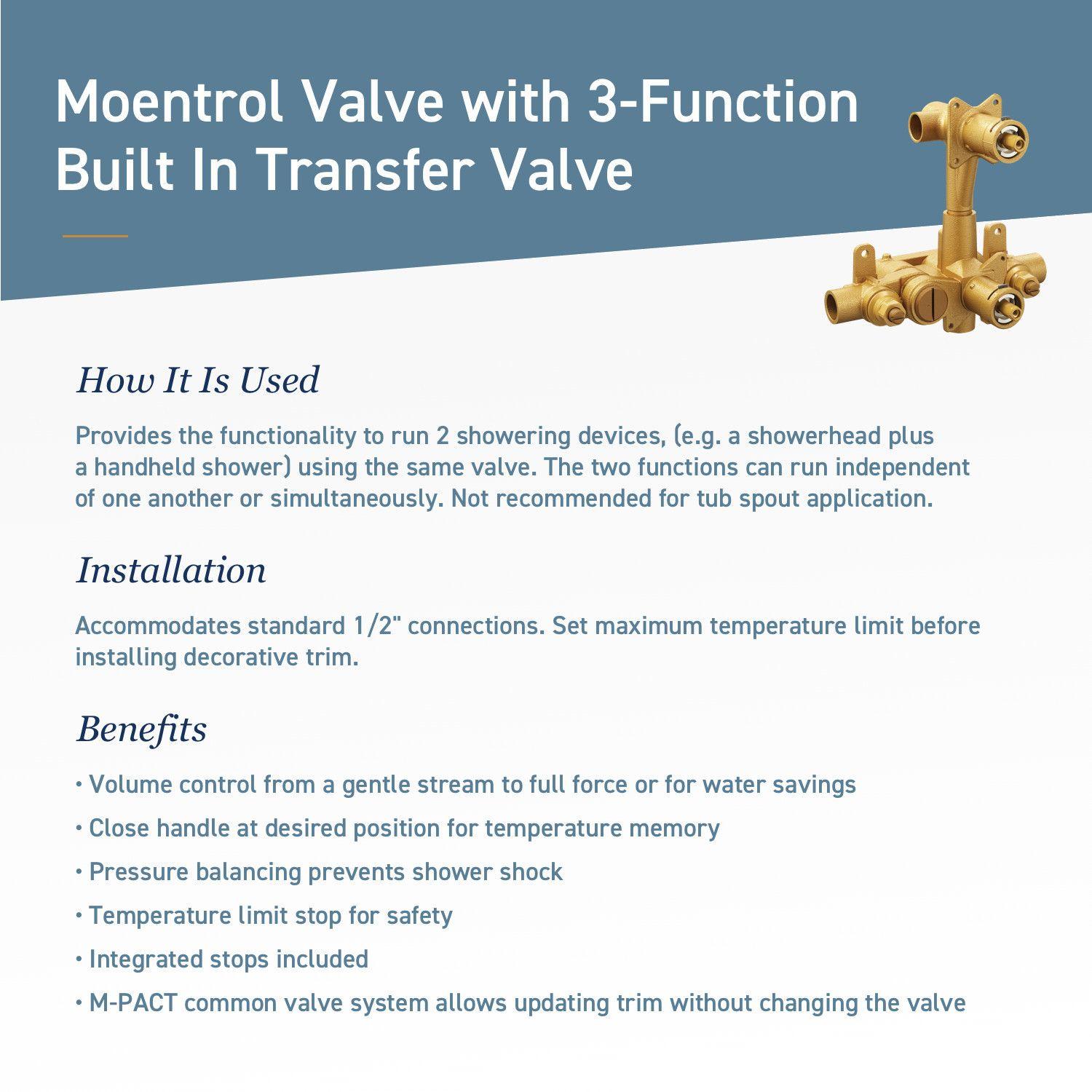 Align Three Function Thermostatic Shower Faucet Trim