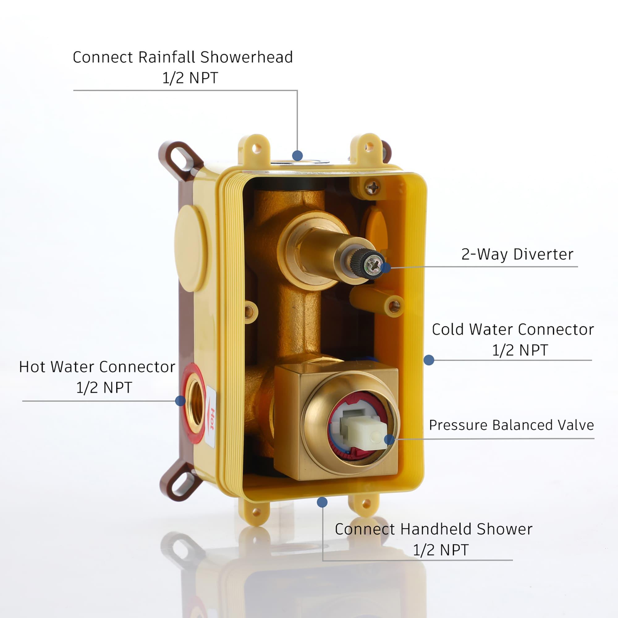 All-In-One Kit with Rough in-Valve