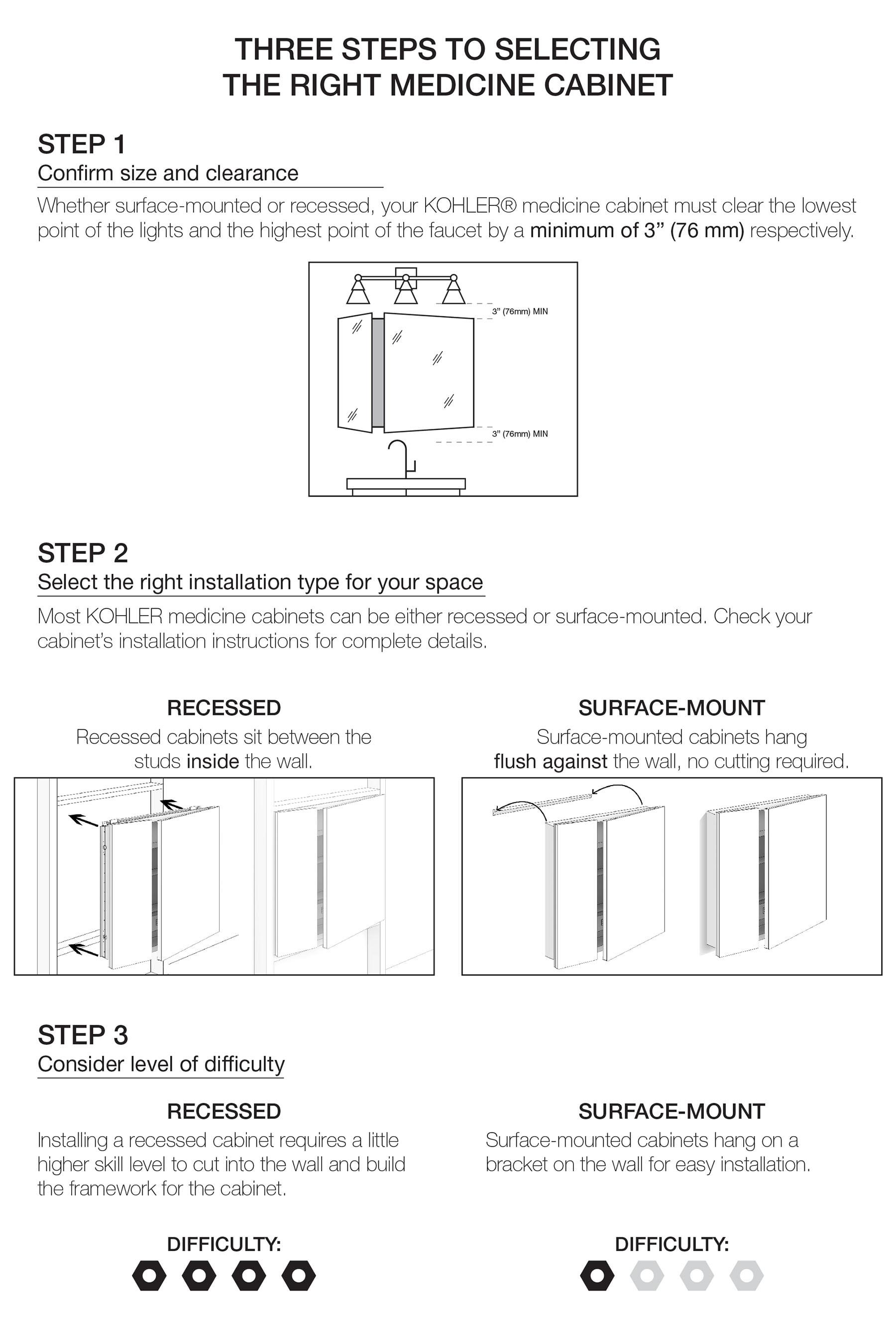 CLC Aluminum Two-Door Medicine Cabinet With Mirrored Doors, Beveled Edges