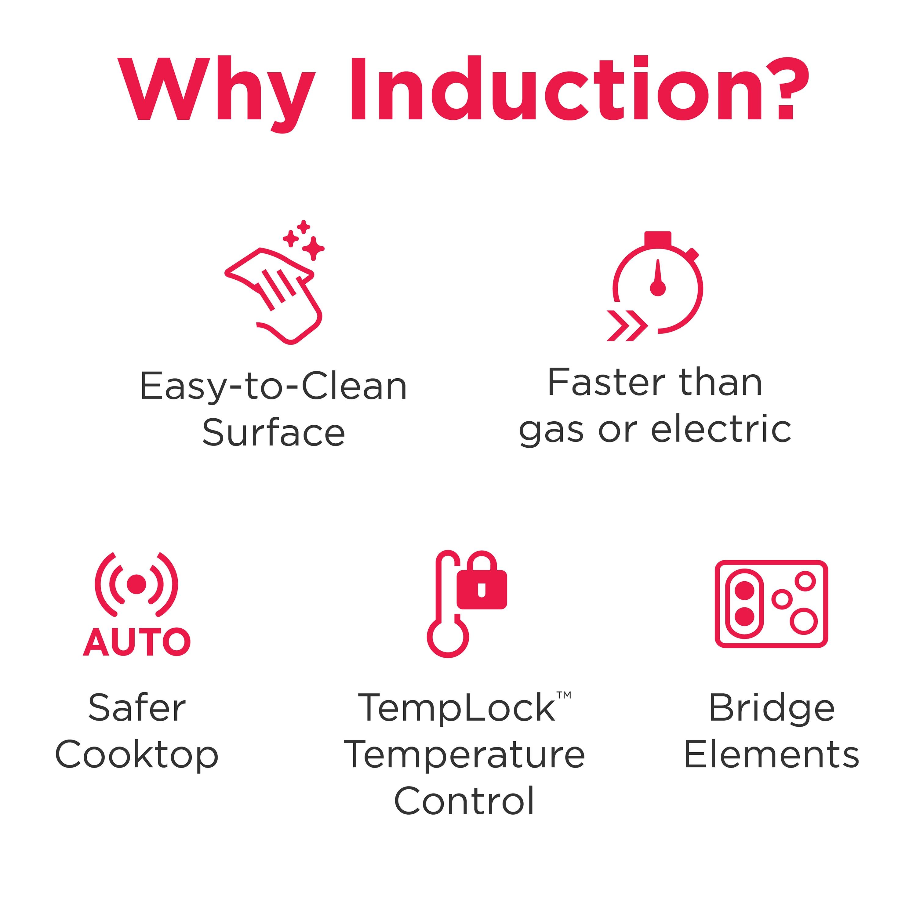 Frigidaire 30" Induction Cooktop