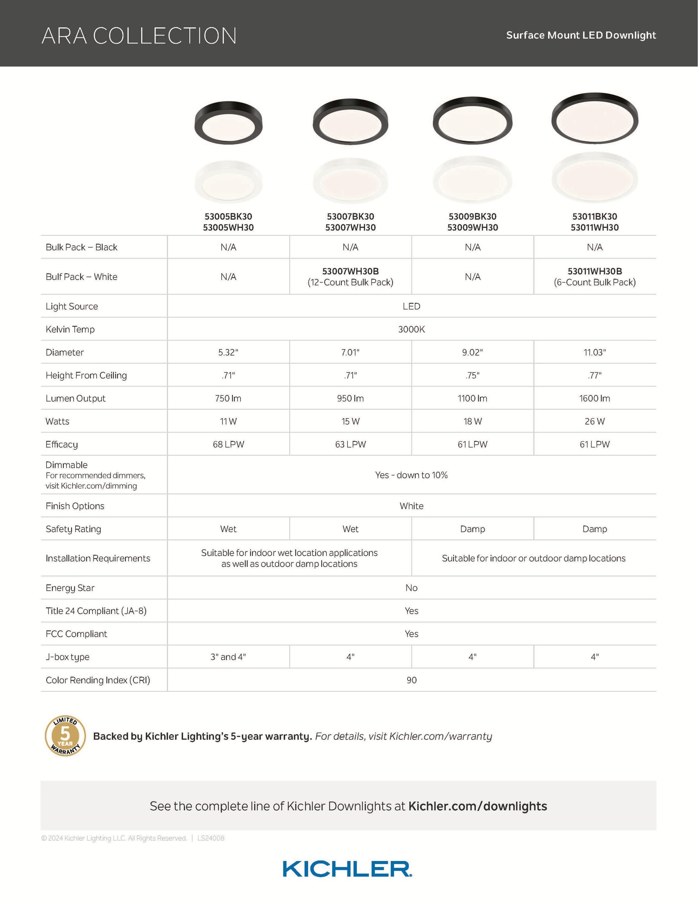 Kichler Lighting Ara Integrated 9.25" LED Flush Mount in a Black Finish
