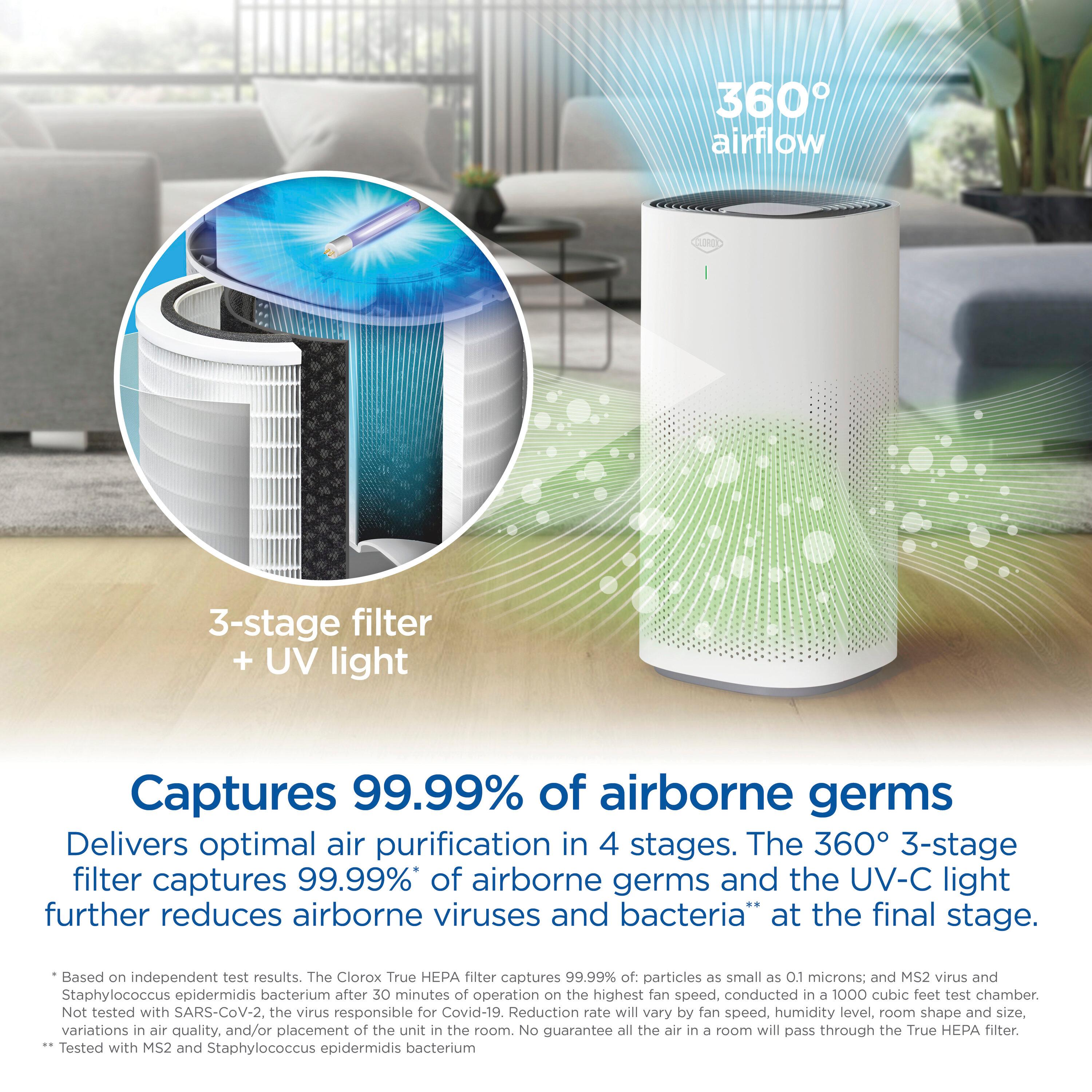 Clorox™ Ultra Air Purifier with UV-C Light