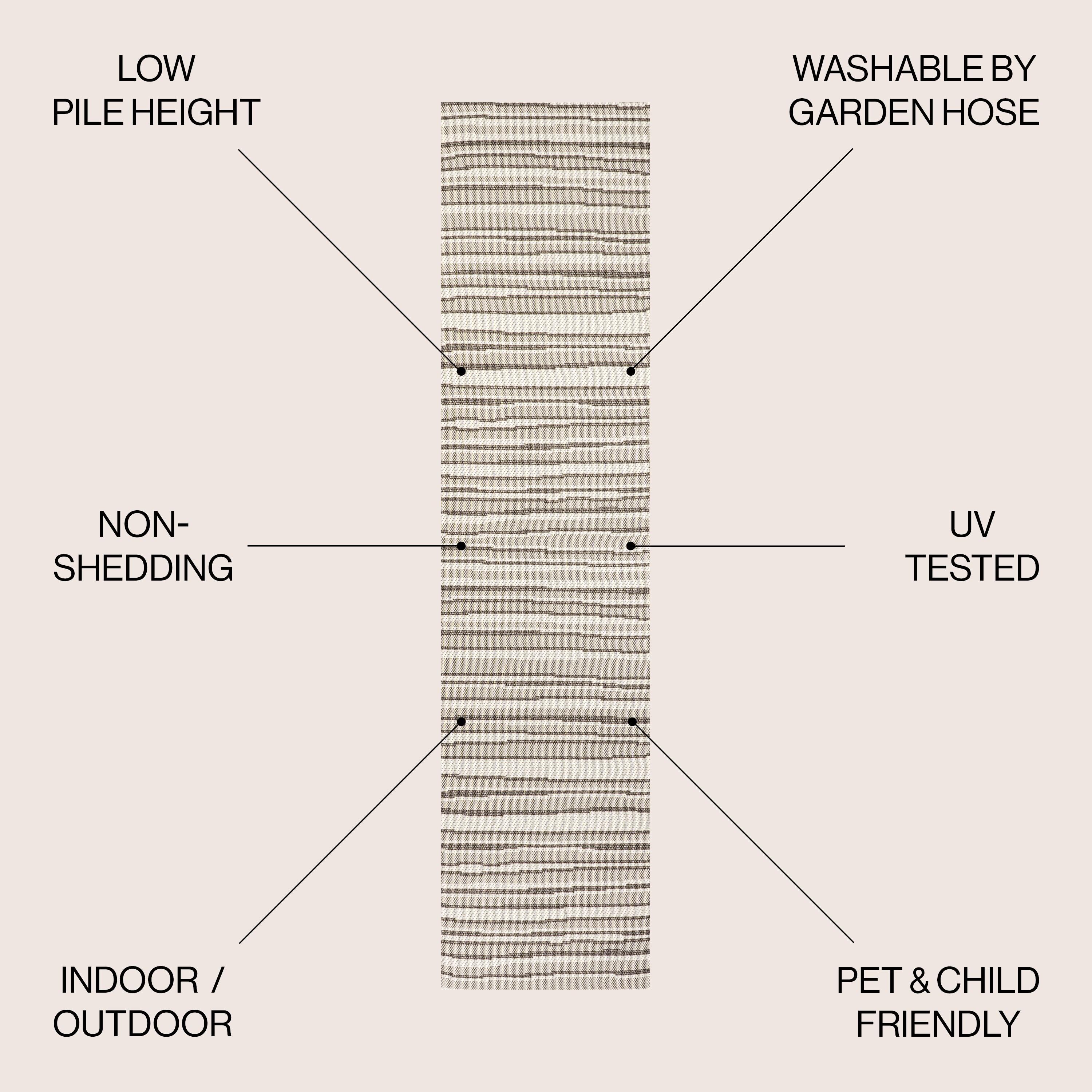 2' x 8' Castara Wavy Stripe Modern Indoor/Outdoor Runner Rug, Cream/Dark Gray - JONATHAN Y