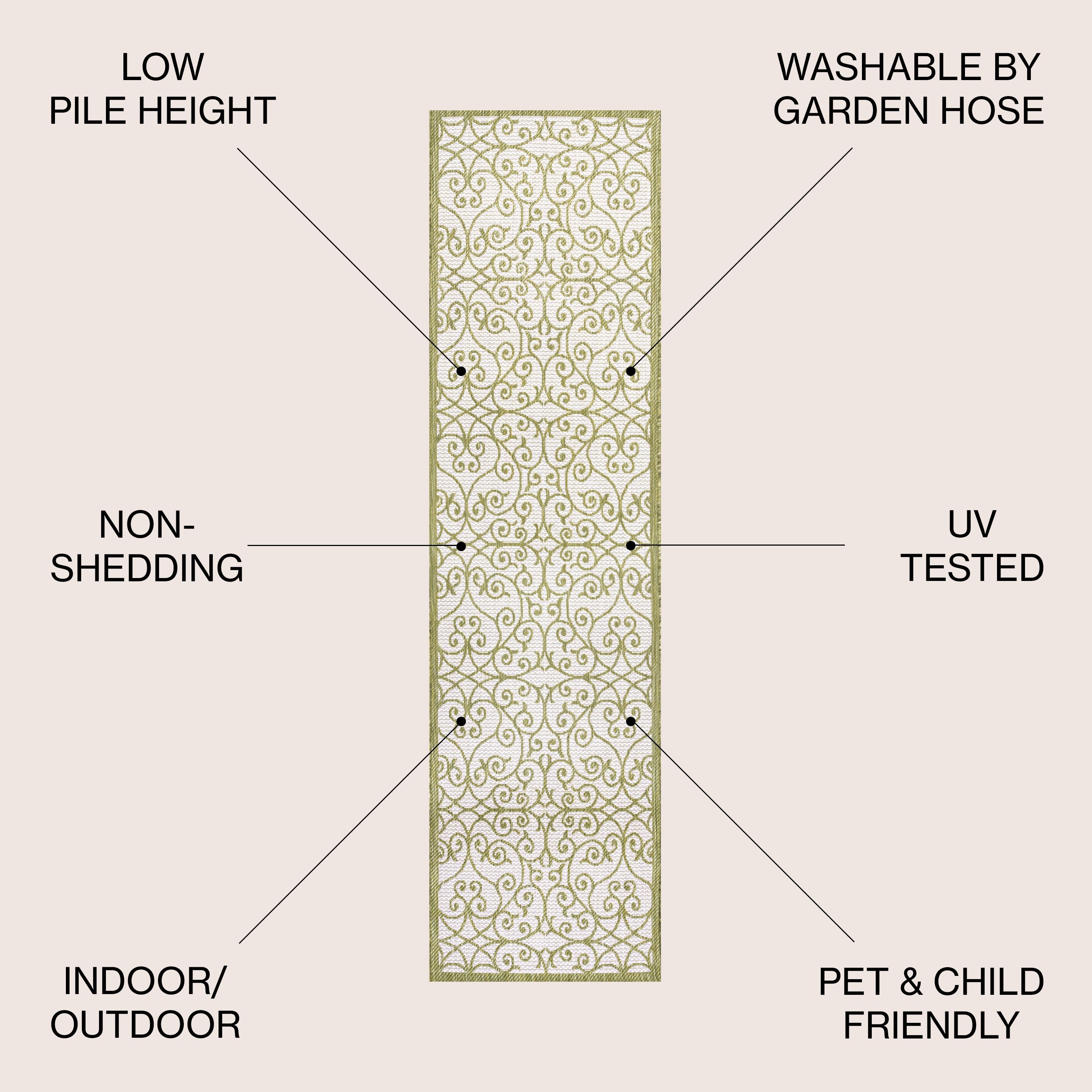 2' x 10' Madrid Vintage Filigree Textured Weave Indoor/Outdoor Runner Rug, Green/Cream - JONATHAN Y