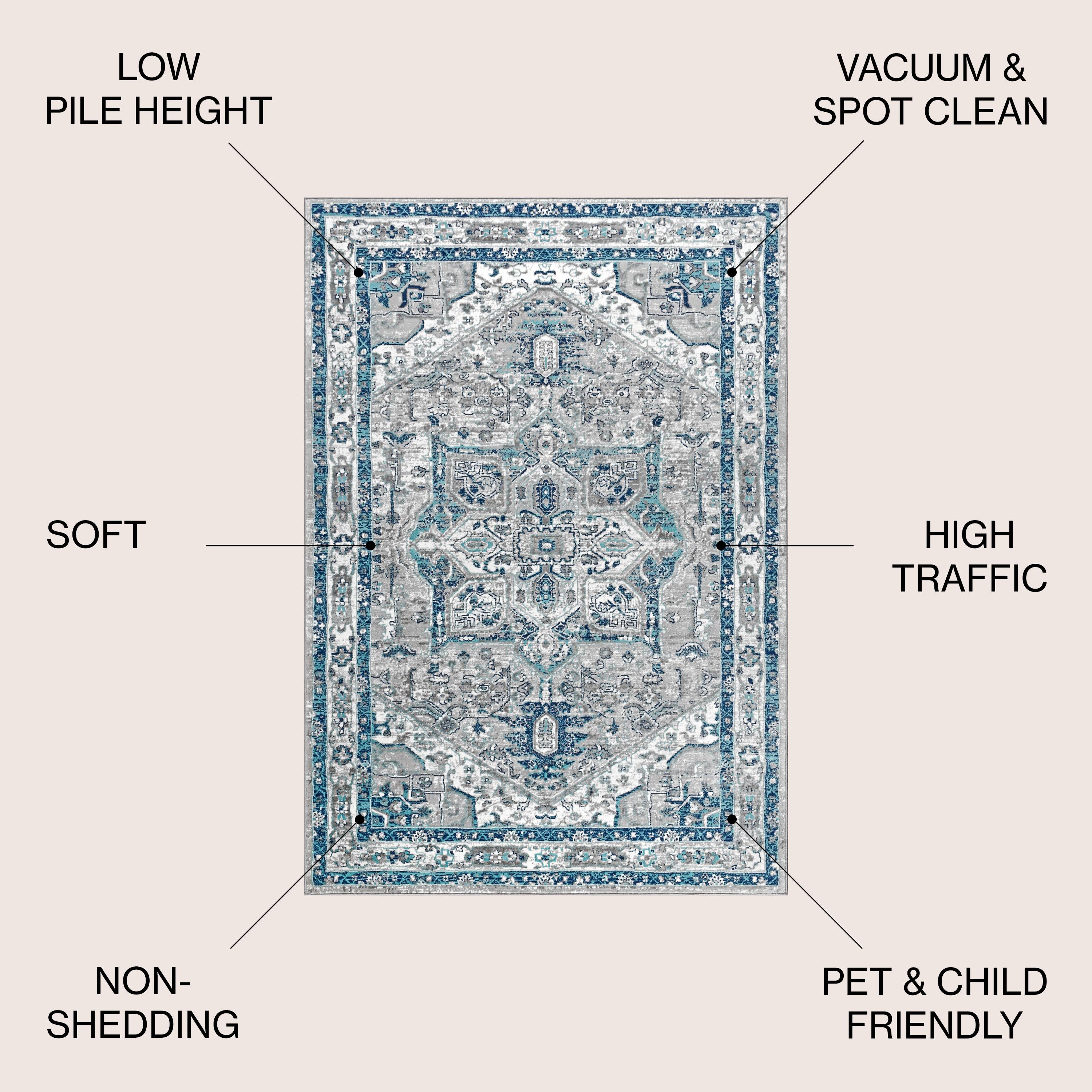 5'x5' Modern Persian Vintage Medallion Area Rug, Light Grey/Blue - JONATHAN Y