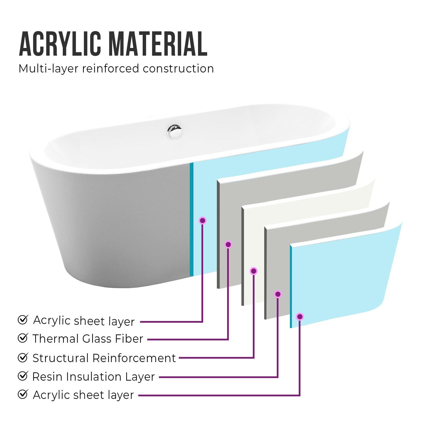 Iris 59" x 30" Freestanding Soaking Acrylic Bathtub