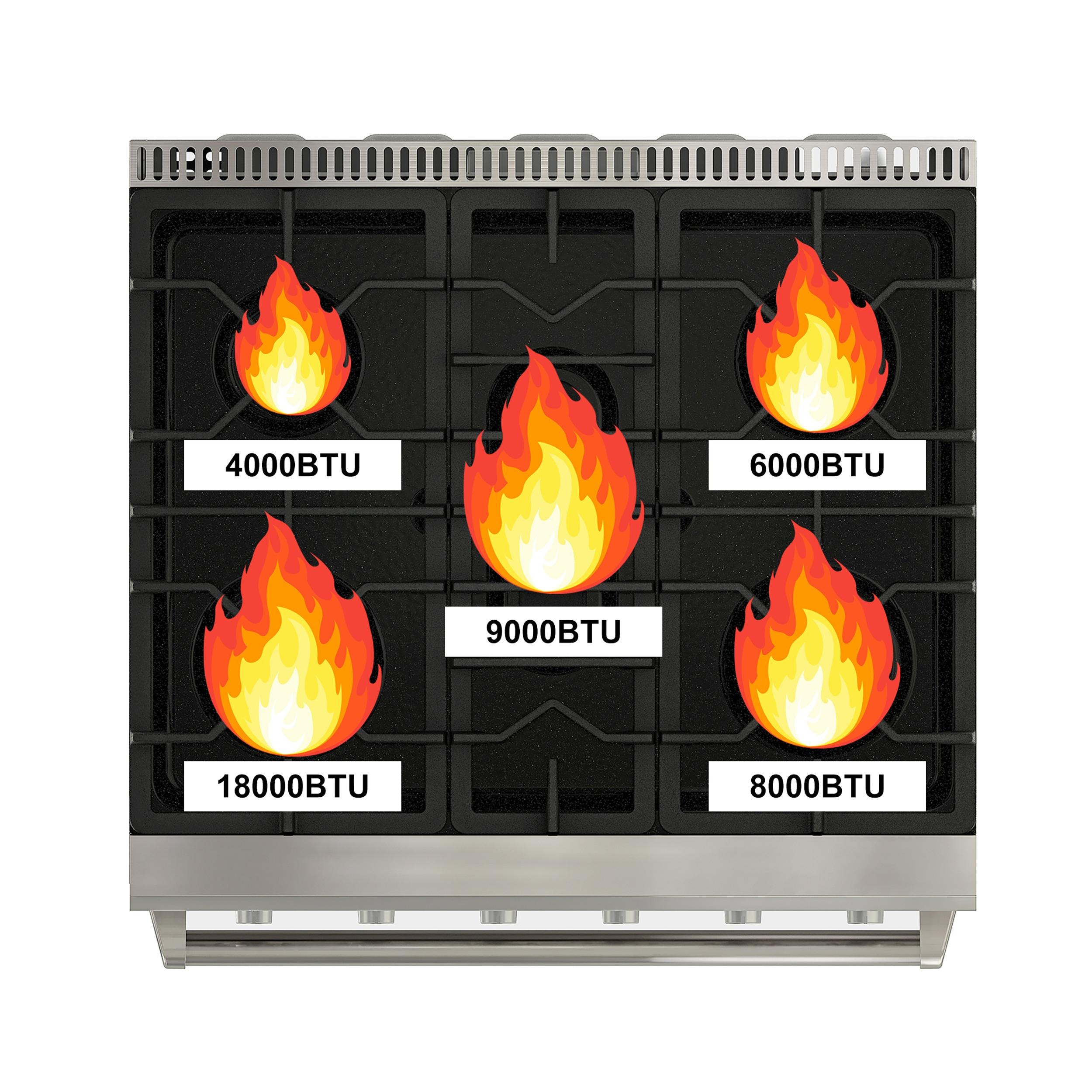 CASAINC CASAINC 30" 4.55 Cubic Feet Smart Natural Gas Freestanding Convection Range CA-HXJ300R