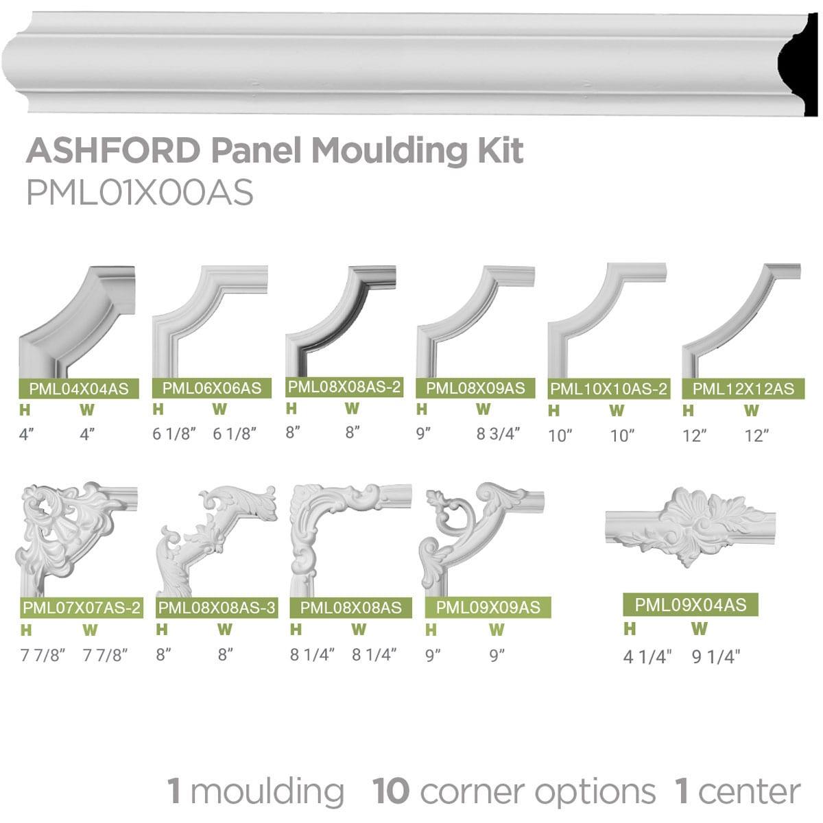 Ekena Millwork 1 5/8"H x 1/2"P x 94 1/2"L Ashford Smooth Panel Moulding