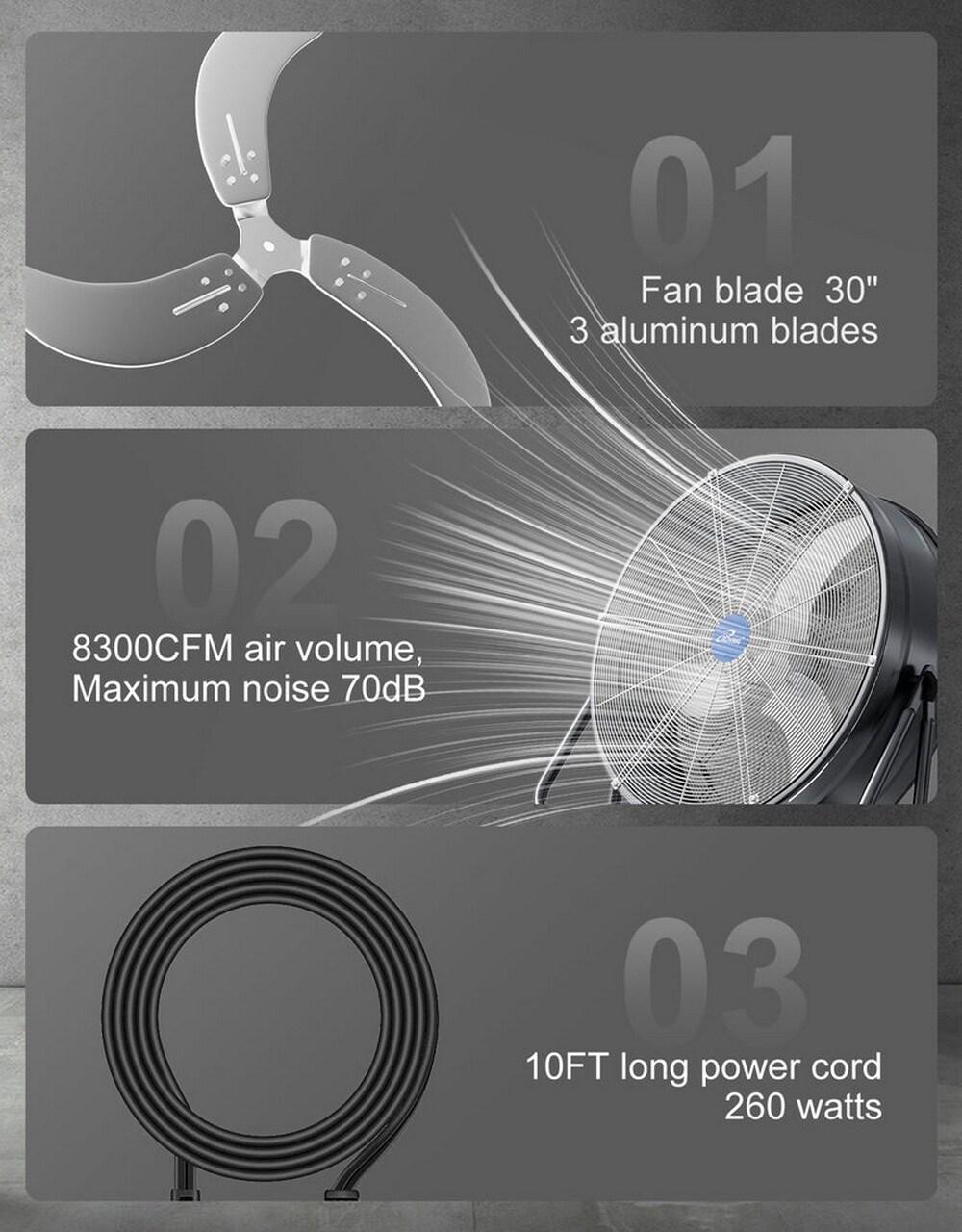 iLIVING 30 Inches High Velocity Drum Fan Industrial, Commercial, (Residential) Air Circulator for Garage, Shop, Patio, Barn, Greenhouse, Speed Control 8300CFM, UL Listed