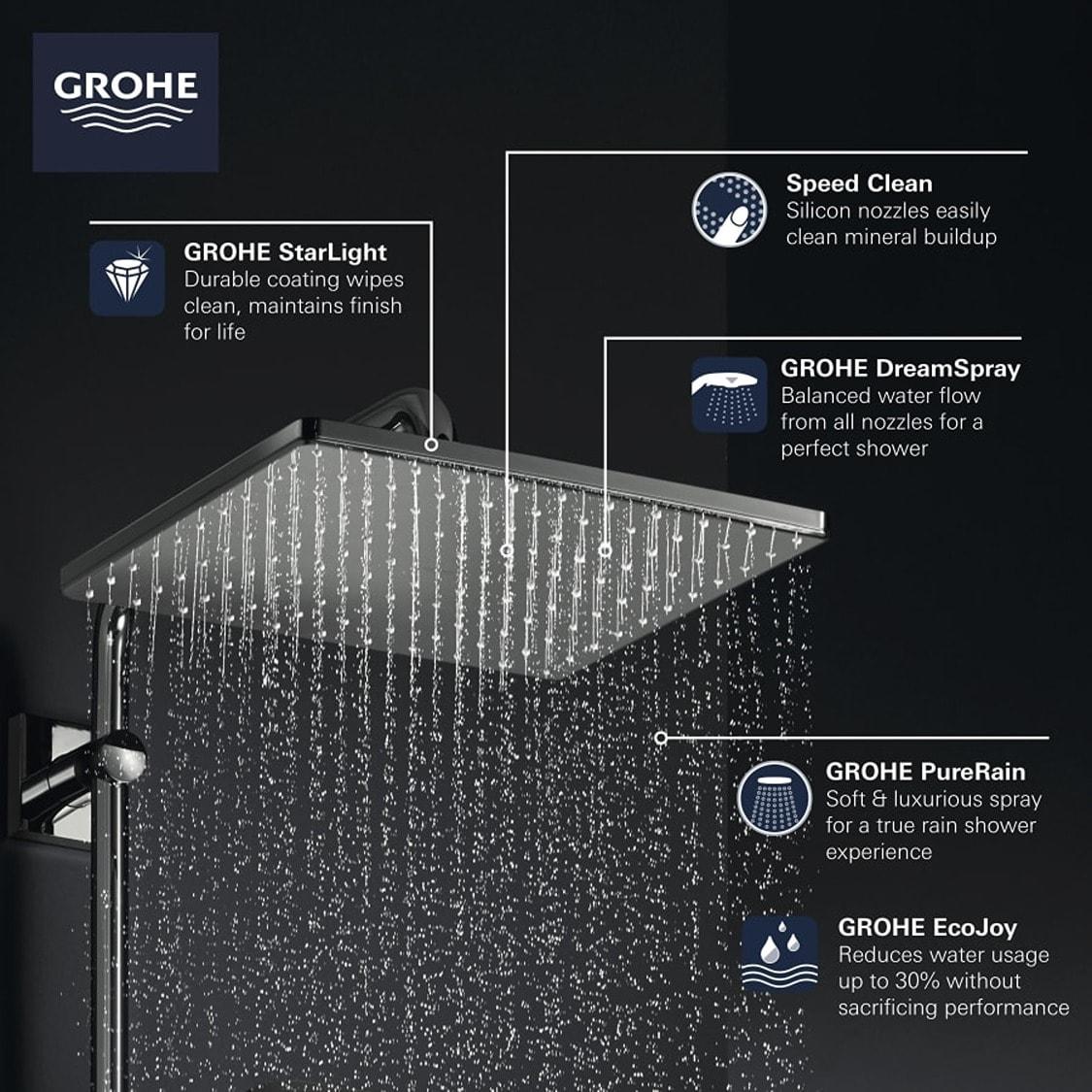 Rainshower™ Rain Fixed Shower Head with GROHE DreamSpray®
