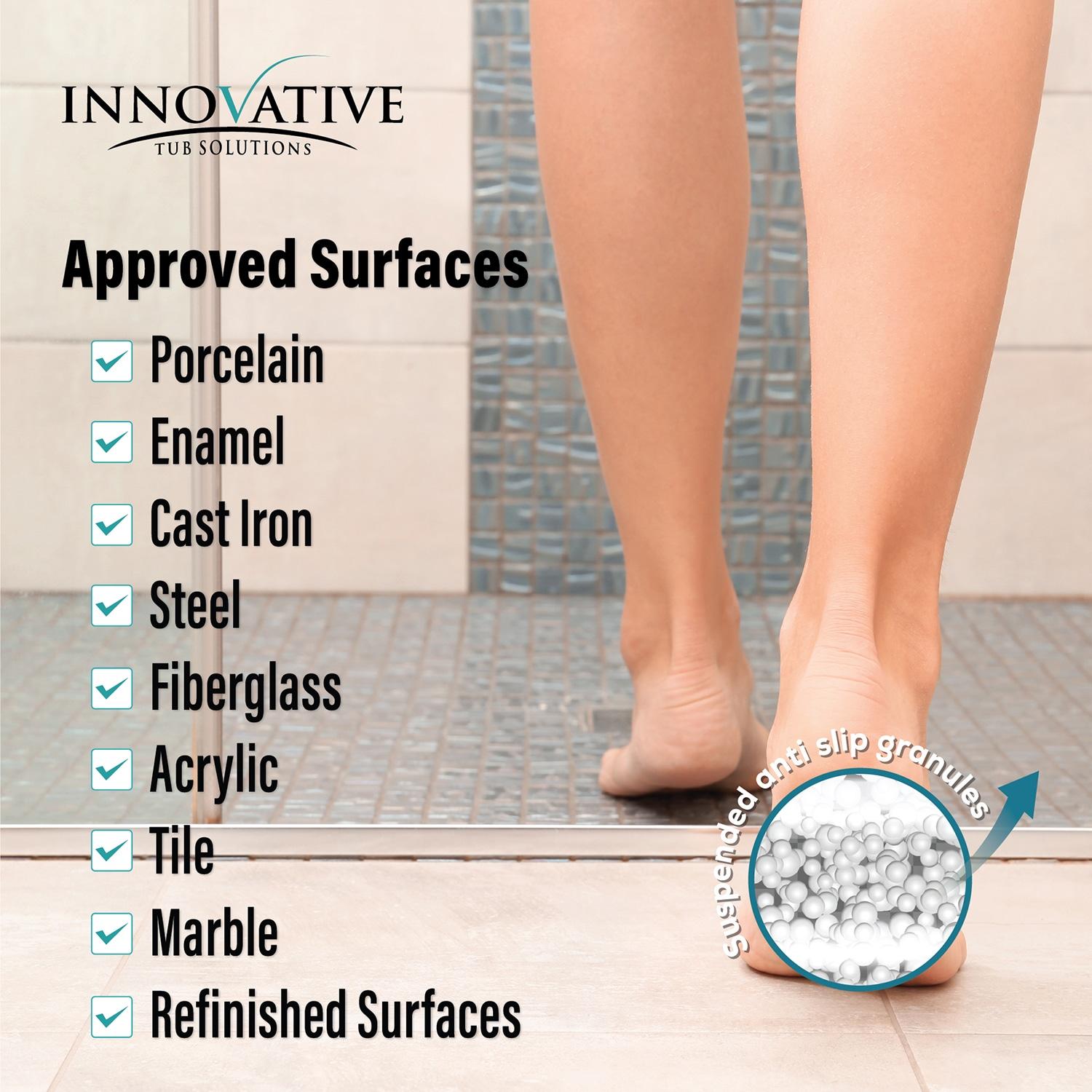 Tub Guard Clear Non Slip Safety Coating - Gallon