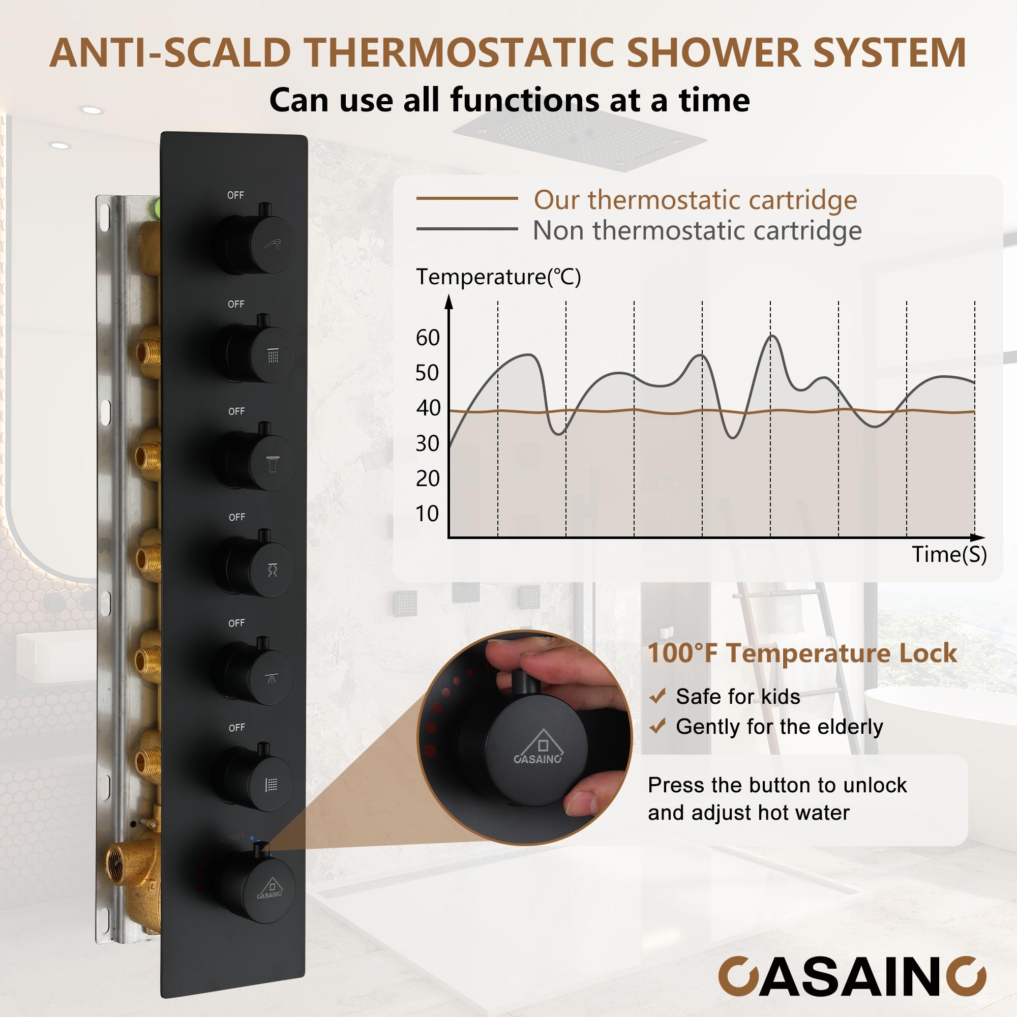 Rodeo 27.5-Inch LED&Music Rainfall Thermostatic Shower System with Slide Bar and 2-in-1 Handheld