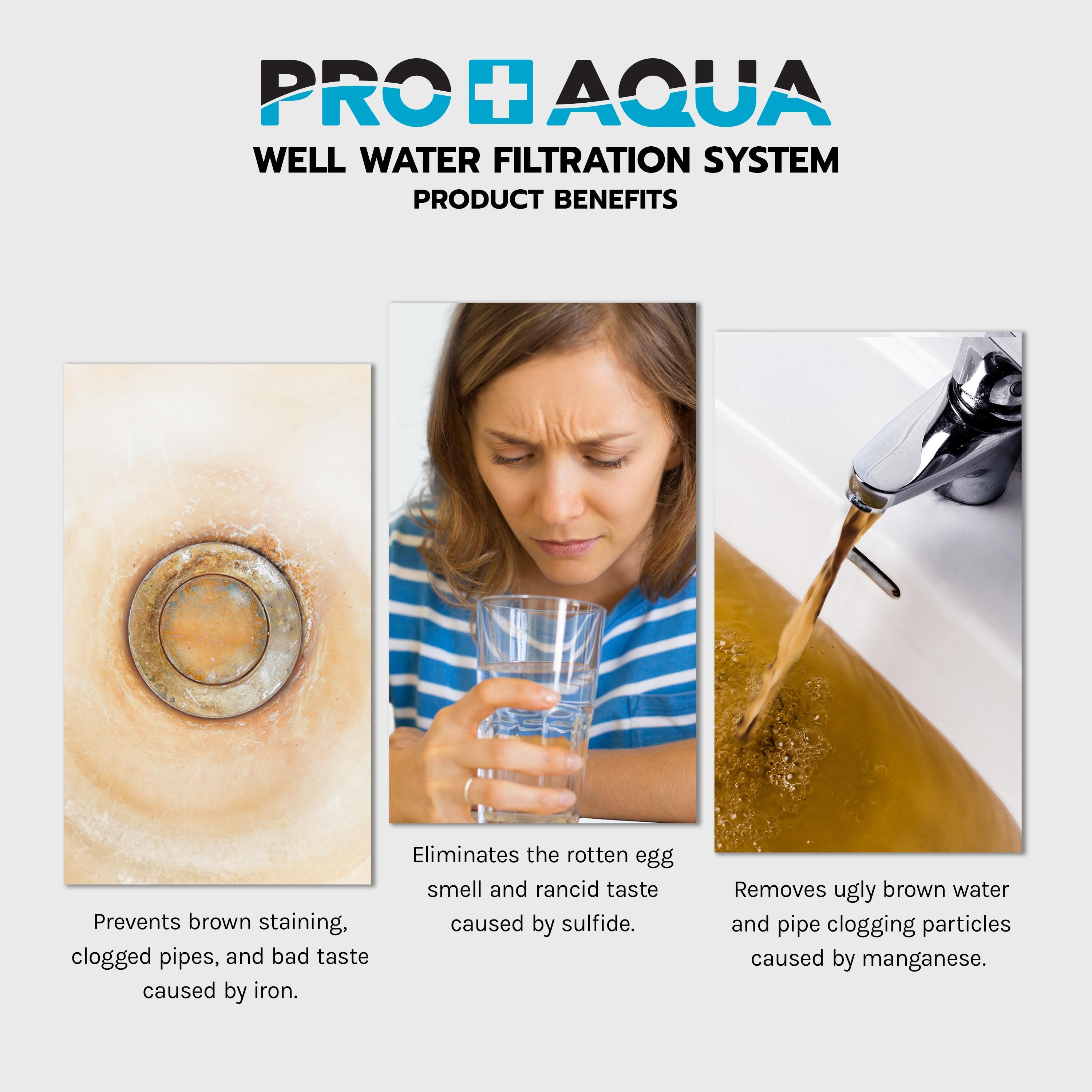 PRO+AQUA Whole House Filter System For Well Water, High Capacity, Proven Contaminant Removal, Auto-Clean, Small Footprint, Zero Water Pressure Drop, US Customer Support, 5 Year Warranty, Built in USA