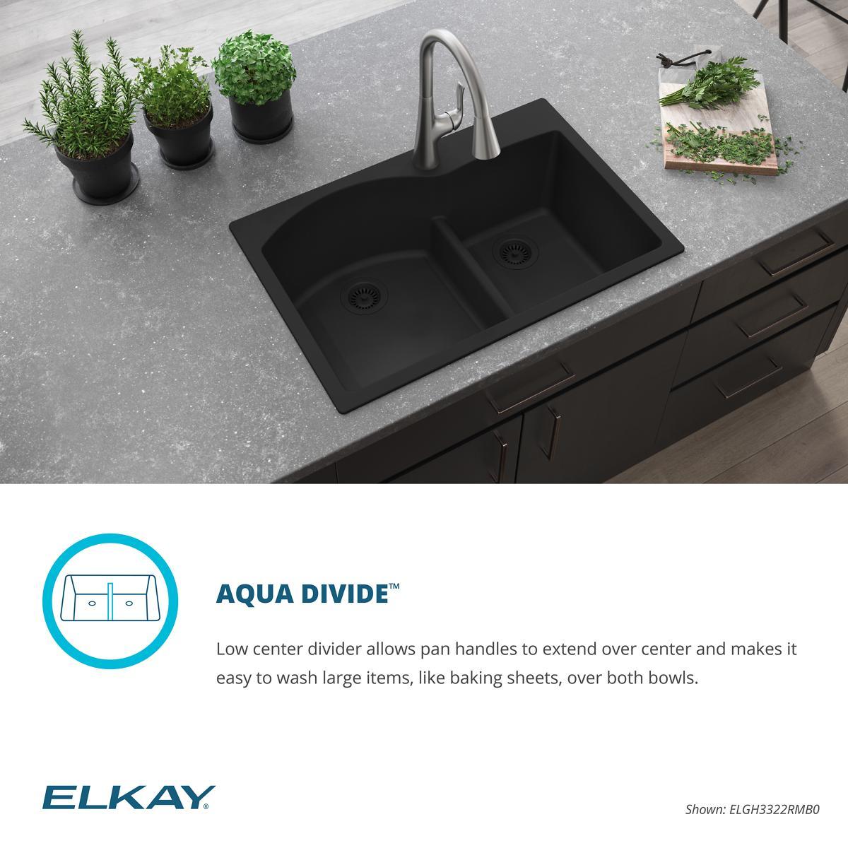 Elkay Quartz Classic 33" x 19" x 10" Double Bowl Undermount Sink with Aqua Divide, Matte Black