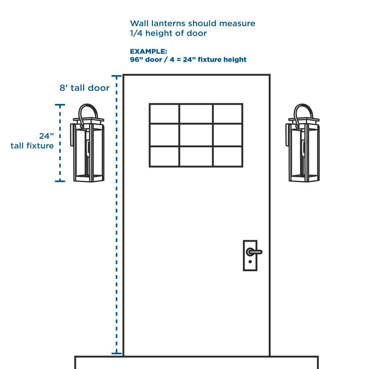 Brookside Collection 8" One-Light Vintage Small Wall Lantern