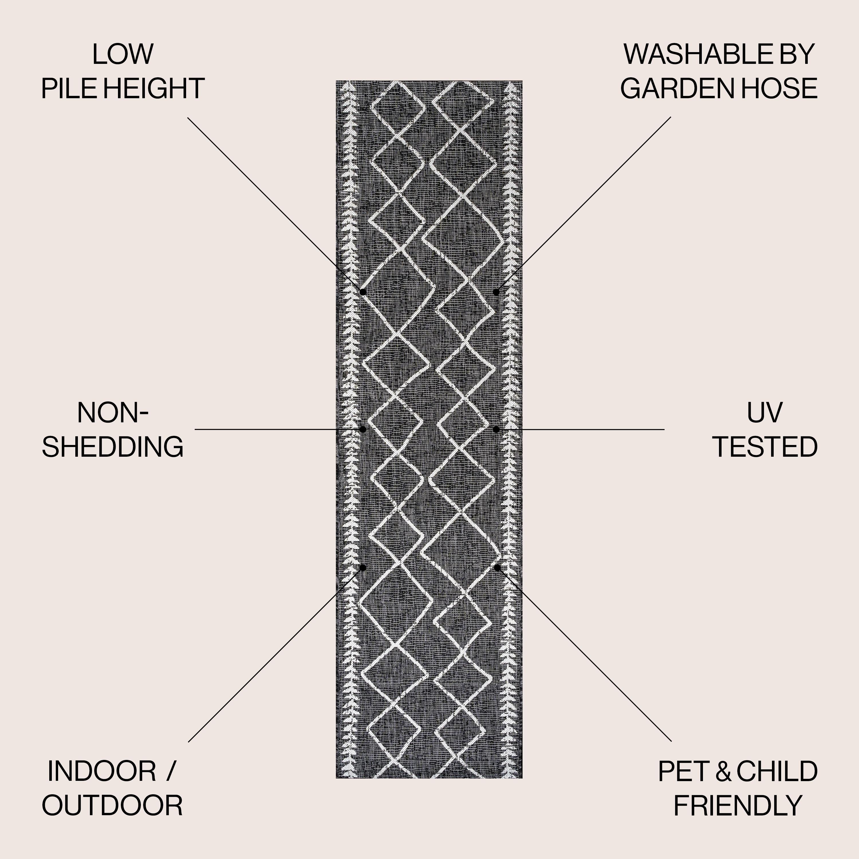 2'x10' Derya  Diamond Trellis Indoor/Outdoor Runner Rug, Black/Ivory - JONATHAN Y
