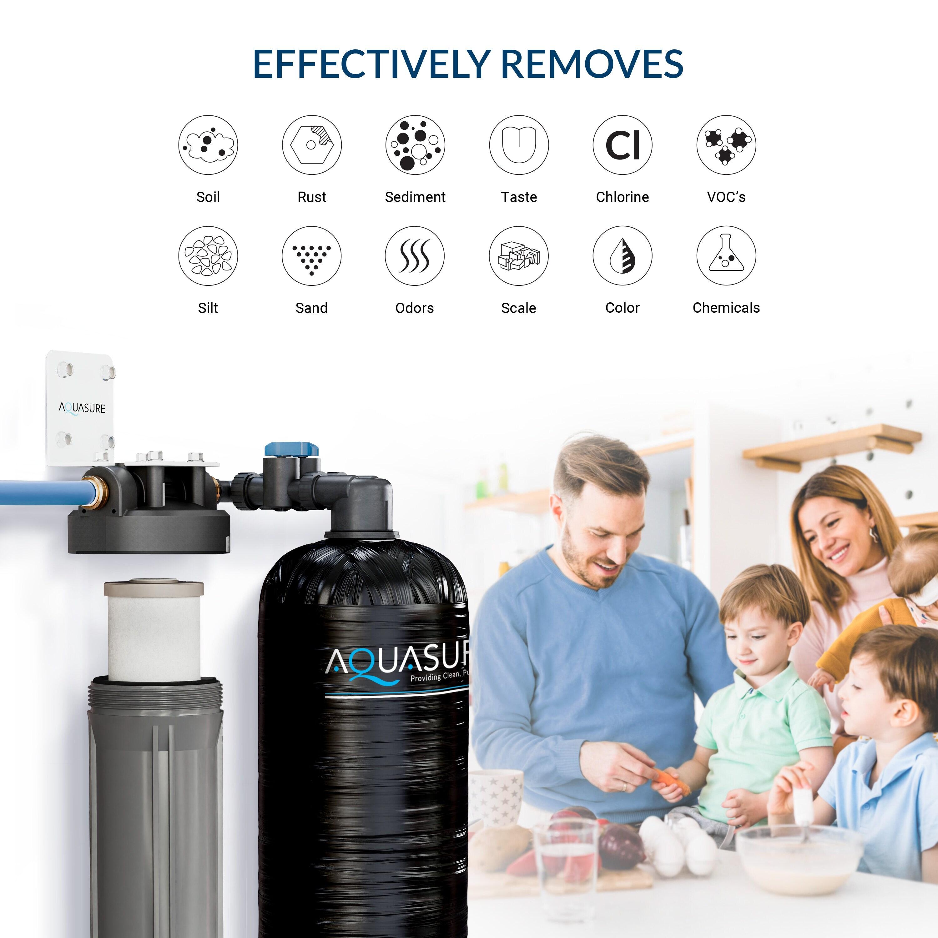 Serene Series Filtration System