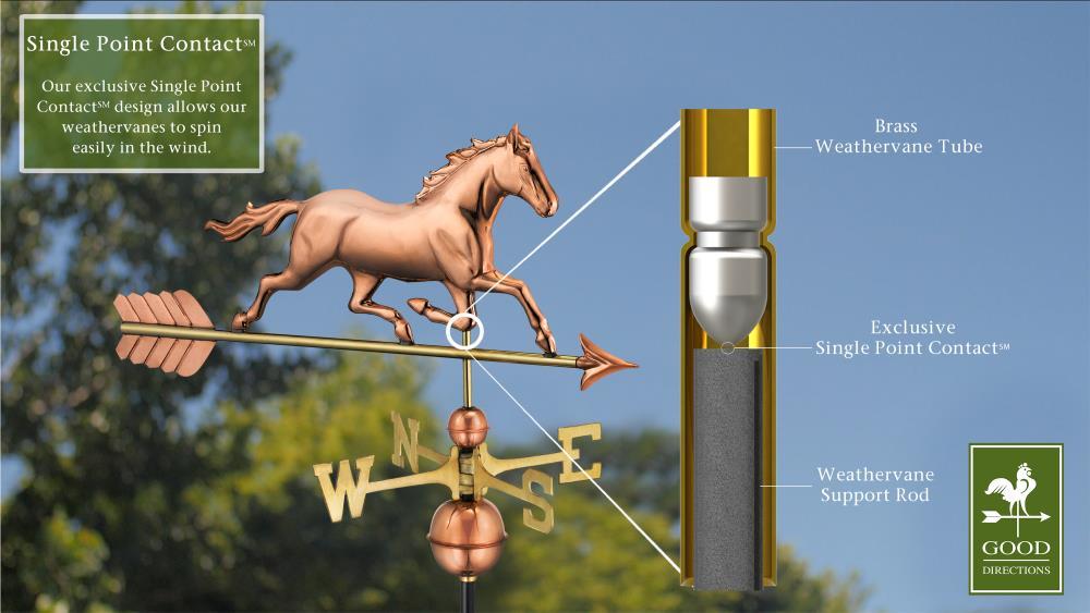 Good Directions 27'' H Metal Animals Weathervane