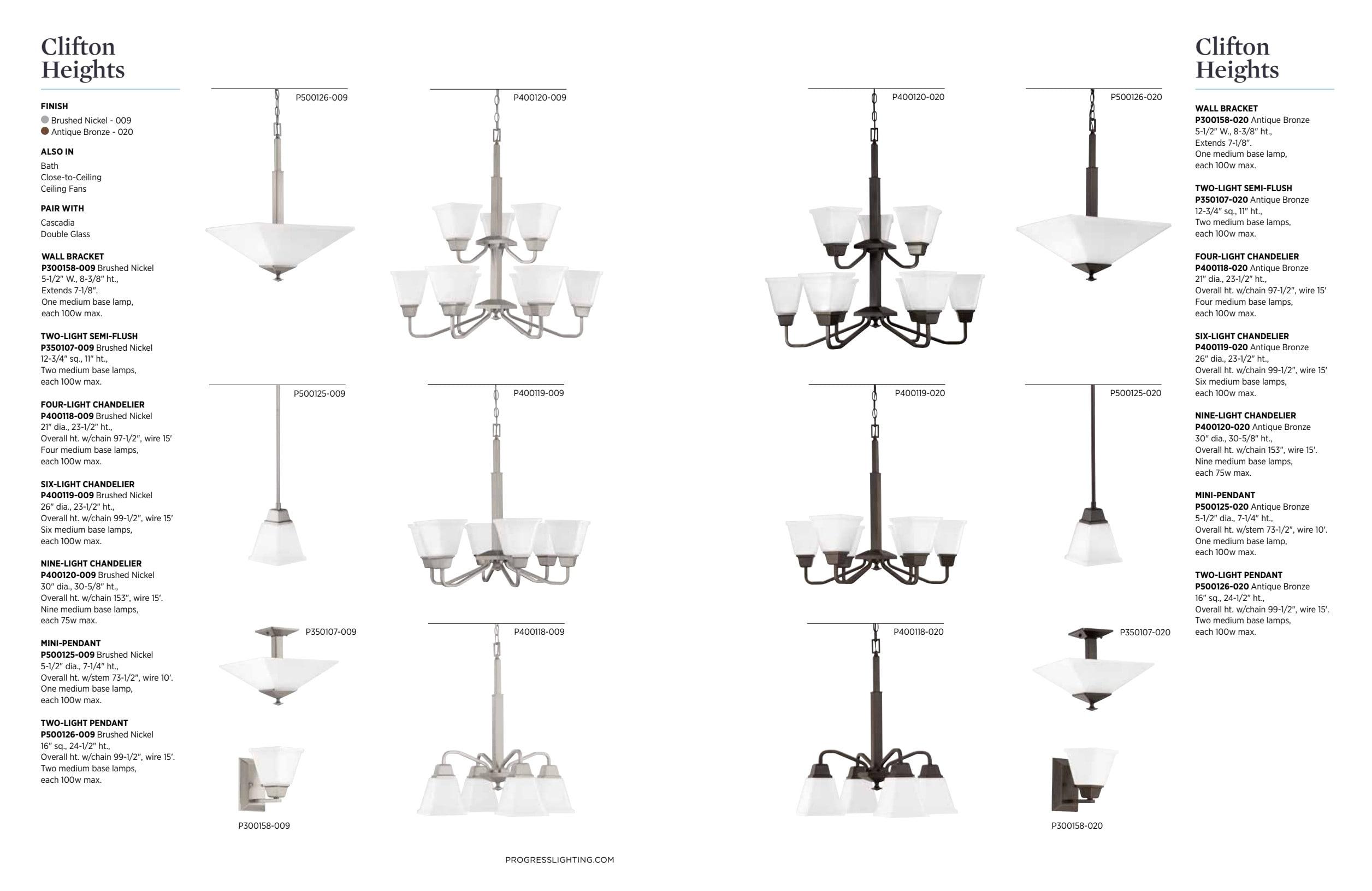 Progress Lighting Clifton Heights 2-Light Semi-Flush, Brushed Nickel, Etched Square Glass Shade Collection