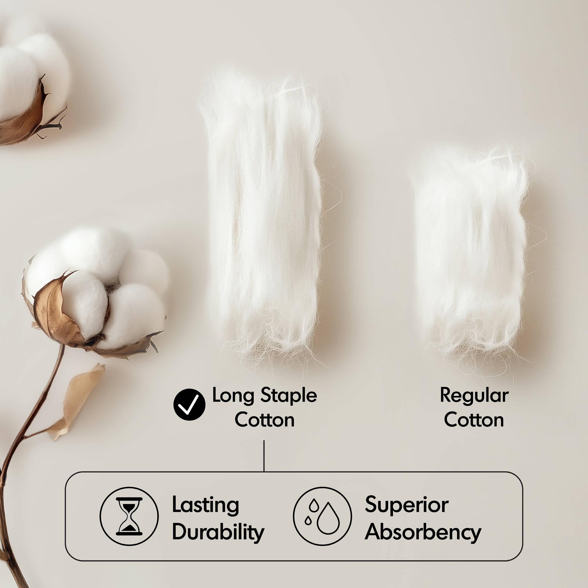 Madison Park Signature 800GSM Ultra-Soft 100% Cotton Absorbent Towel Set