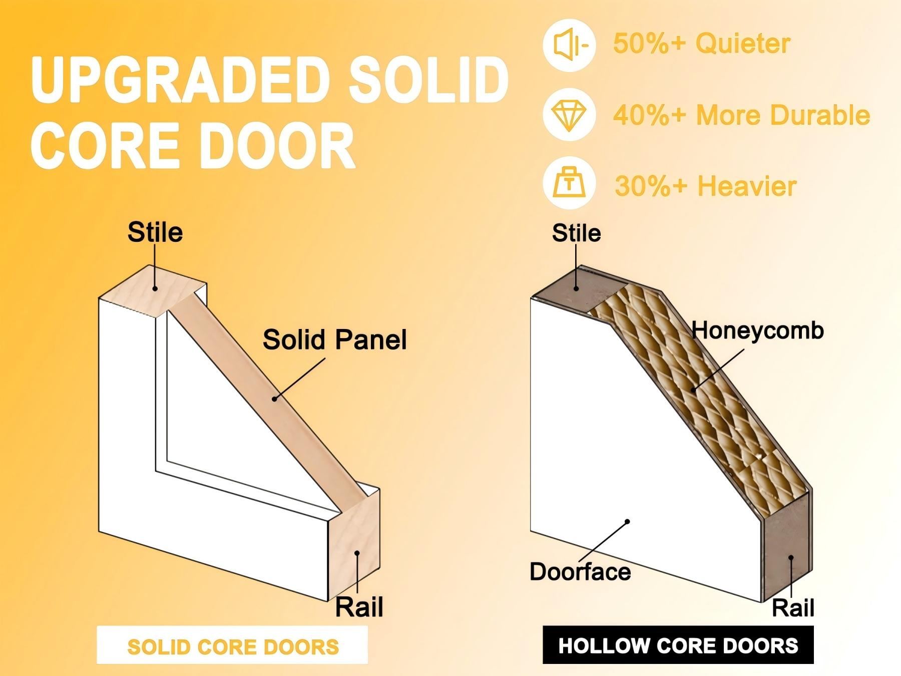EightDoors 80-in Frosted Glass 1-Lite Wood Painted French Doors