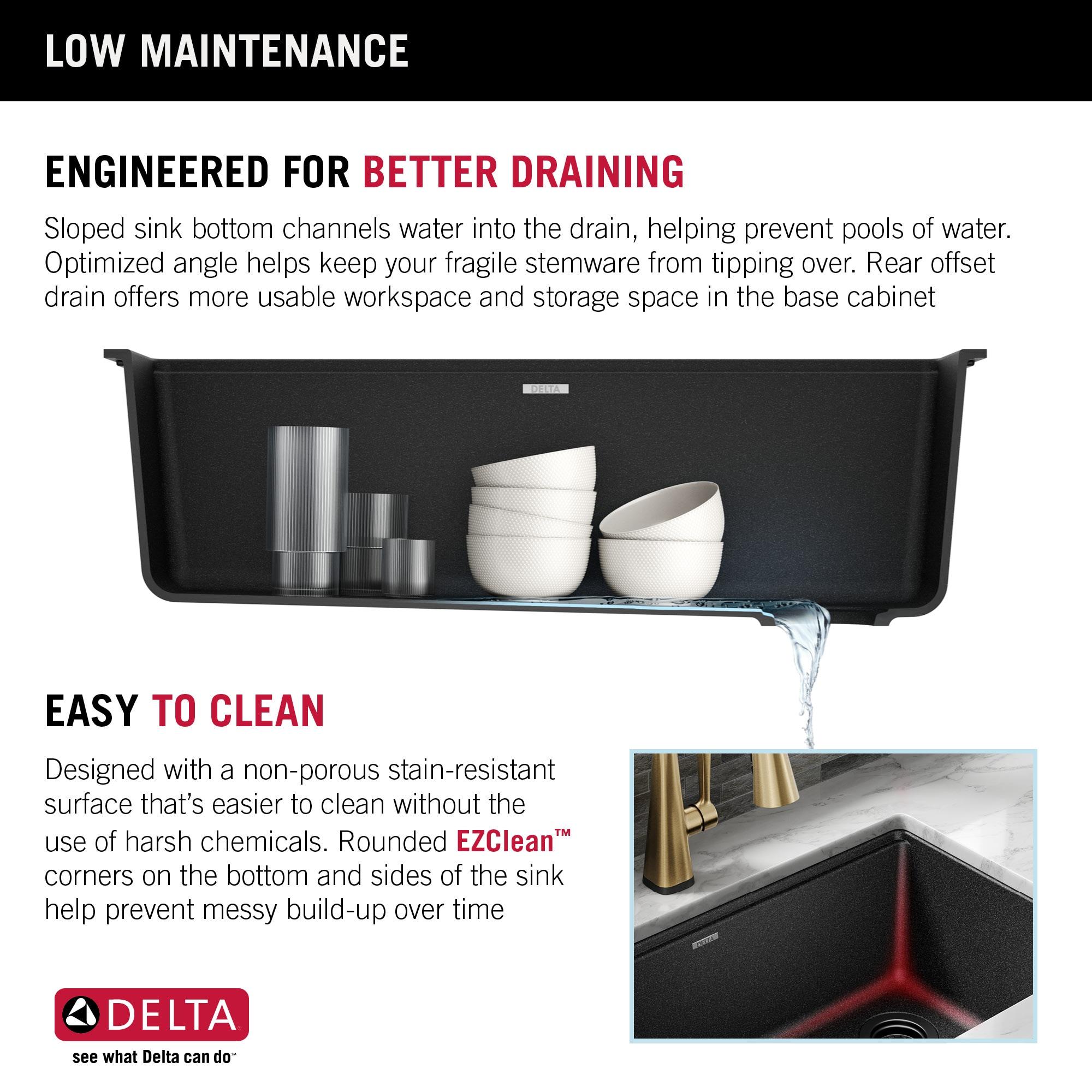 Delta Everest™ 32" L Granite Composite Workstation Kitchen Sink Undermount Single Bowl with WorkFlow™ Ledge