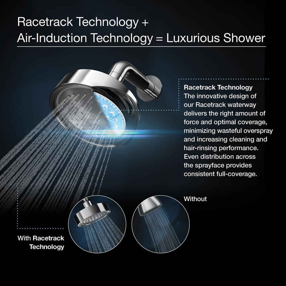 Polished Chrome Single-Function Rain Showerhead