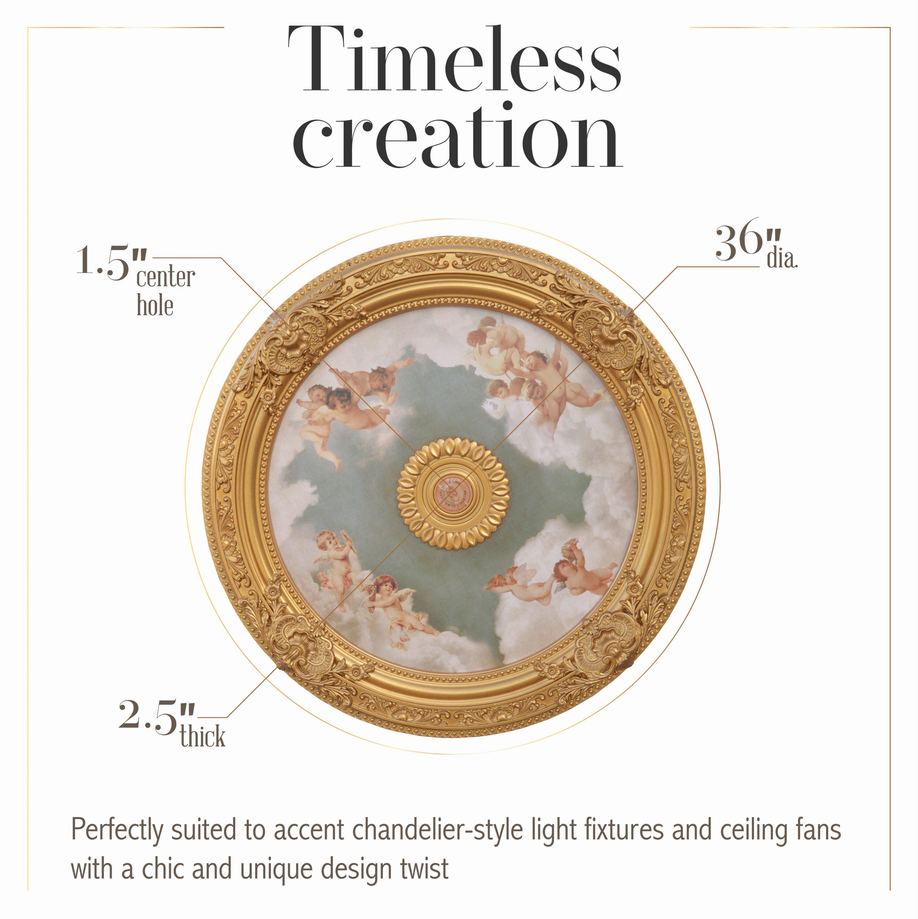 Round Chandelier Ceiling Medallion