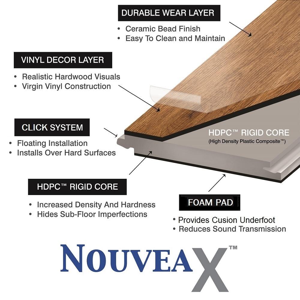 Islander Flooring Natural Burlap 0.24 in. Thick x 9.13 in. Width x 48 in. Length Waterproof Rigid Core Painted Bevel Vinyl Plank Flooring (15.22 Sq. Ft. Per Case - 5 Pieces Per Case)