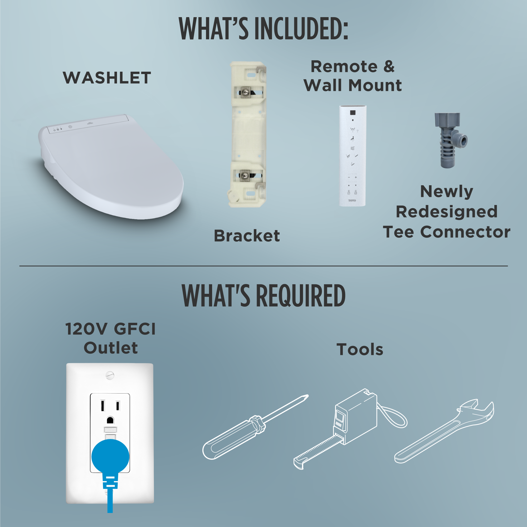 Washlet® Toilet Elongated Seat Bidet